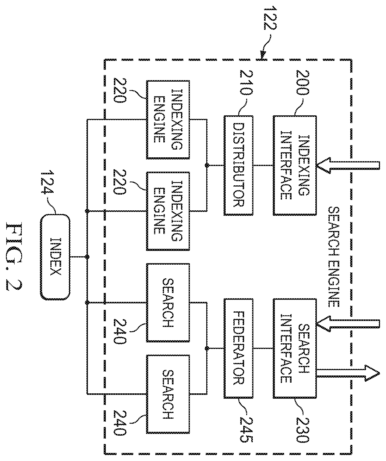 Patent US12591601 Figure 2 – System and method for hybrid multilingual search indexing