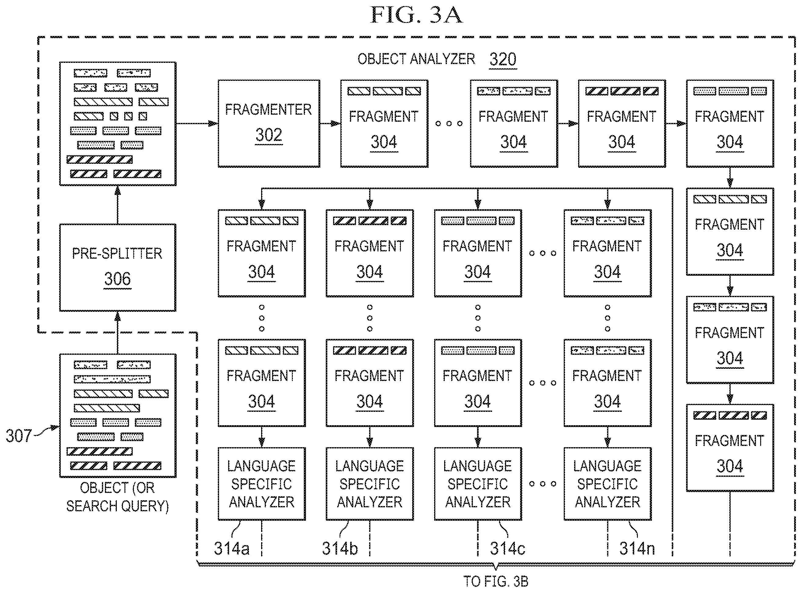 Patent US12591601 Figure 3 – System and method for hybrid multilingual search indexing