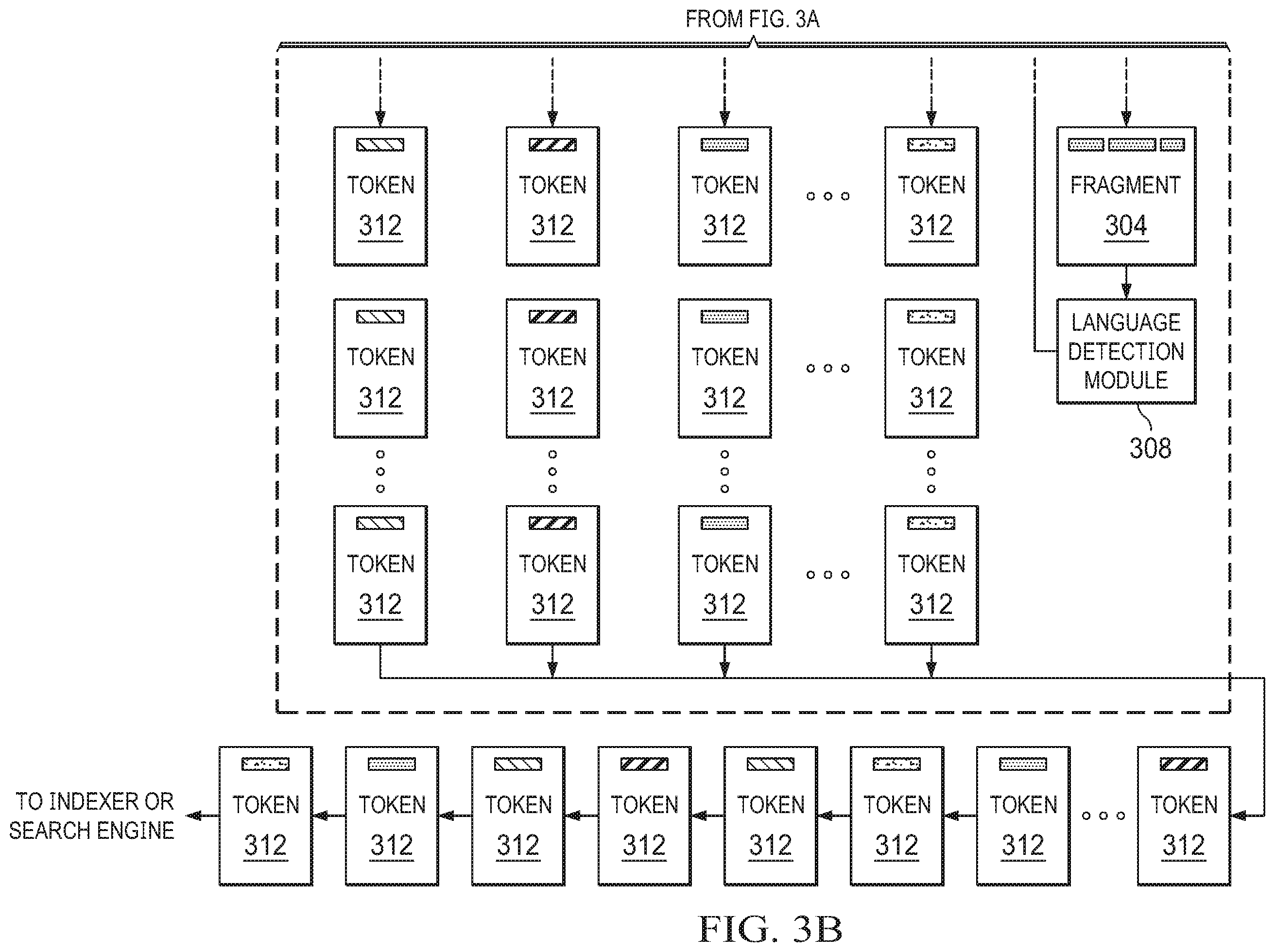Patent US12591601 Figure 4 – System and method for hybrid multilingual search indexing