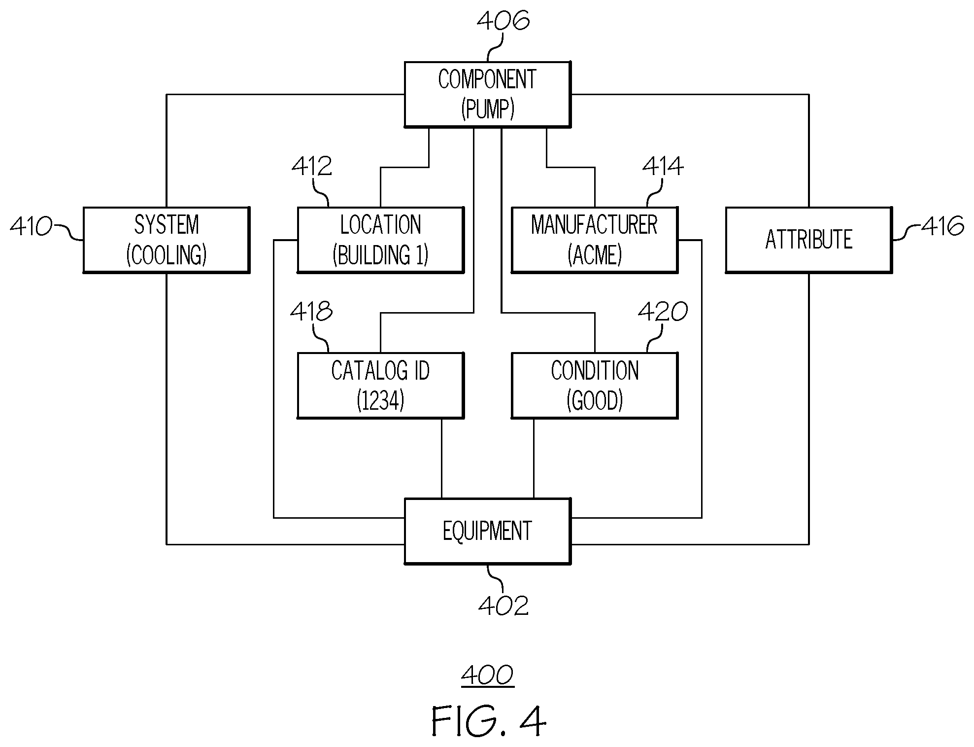 Patent US12591602 Figure 4 – Training machine learning based natural language processing for specialty jargon