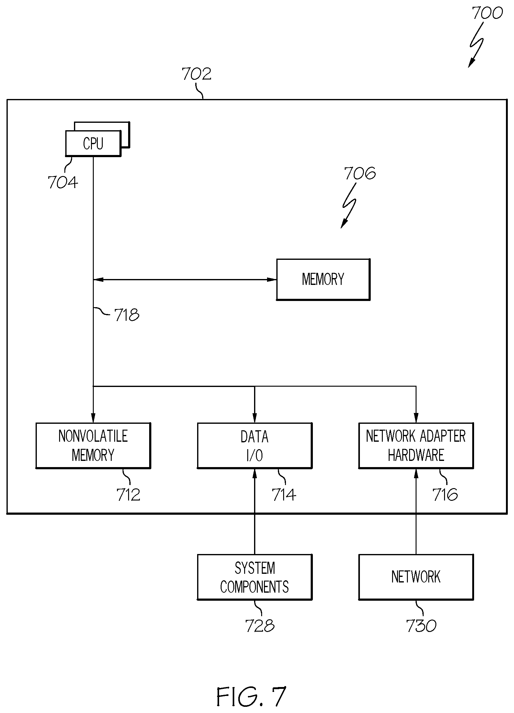 Patent US12591602 Figure 7 – Training machine learning based natural language processing for specialty jargon