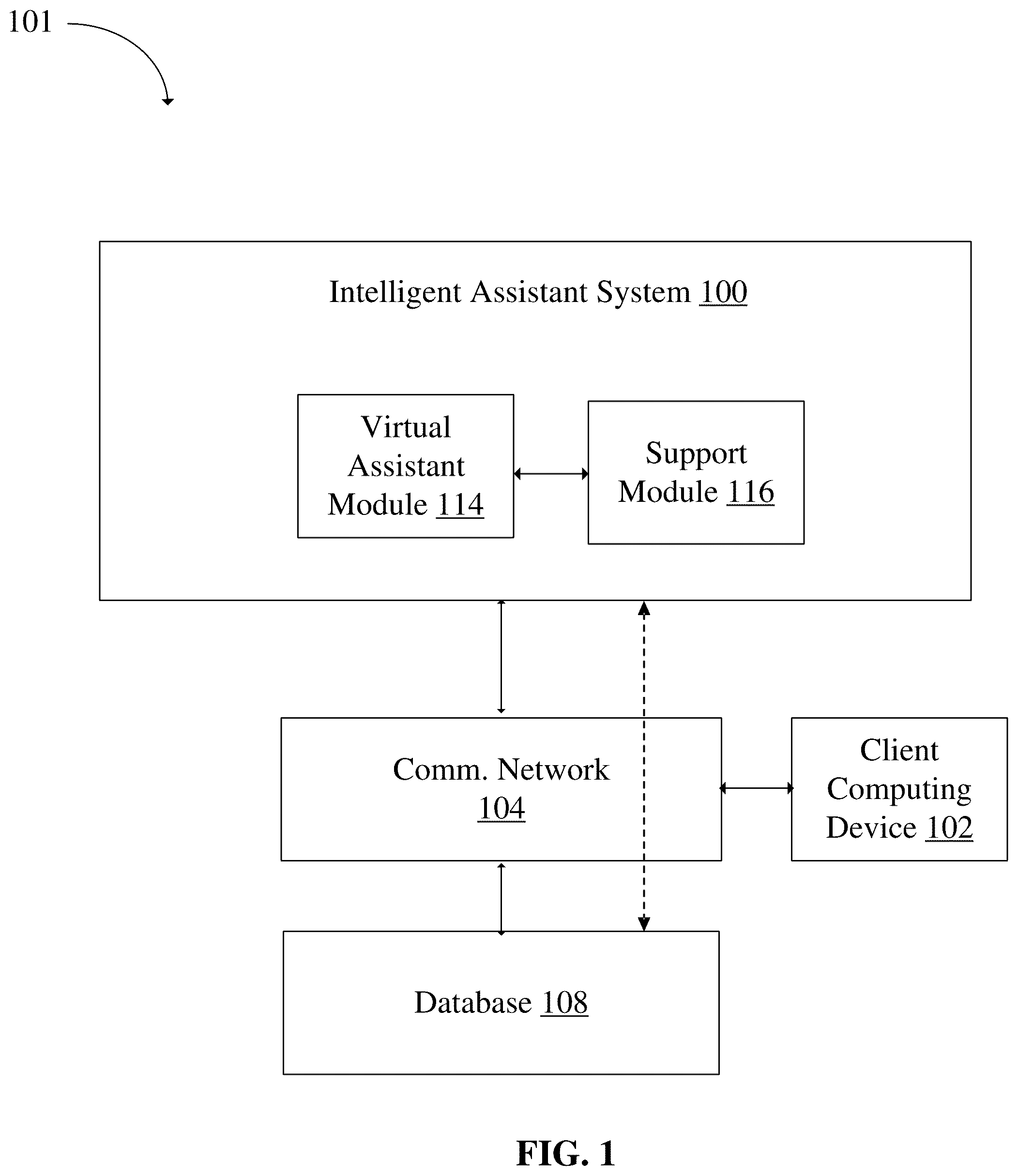 Patent US12591604 Figure 1 – Intelligent assistant