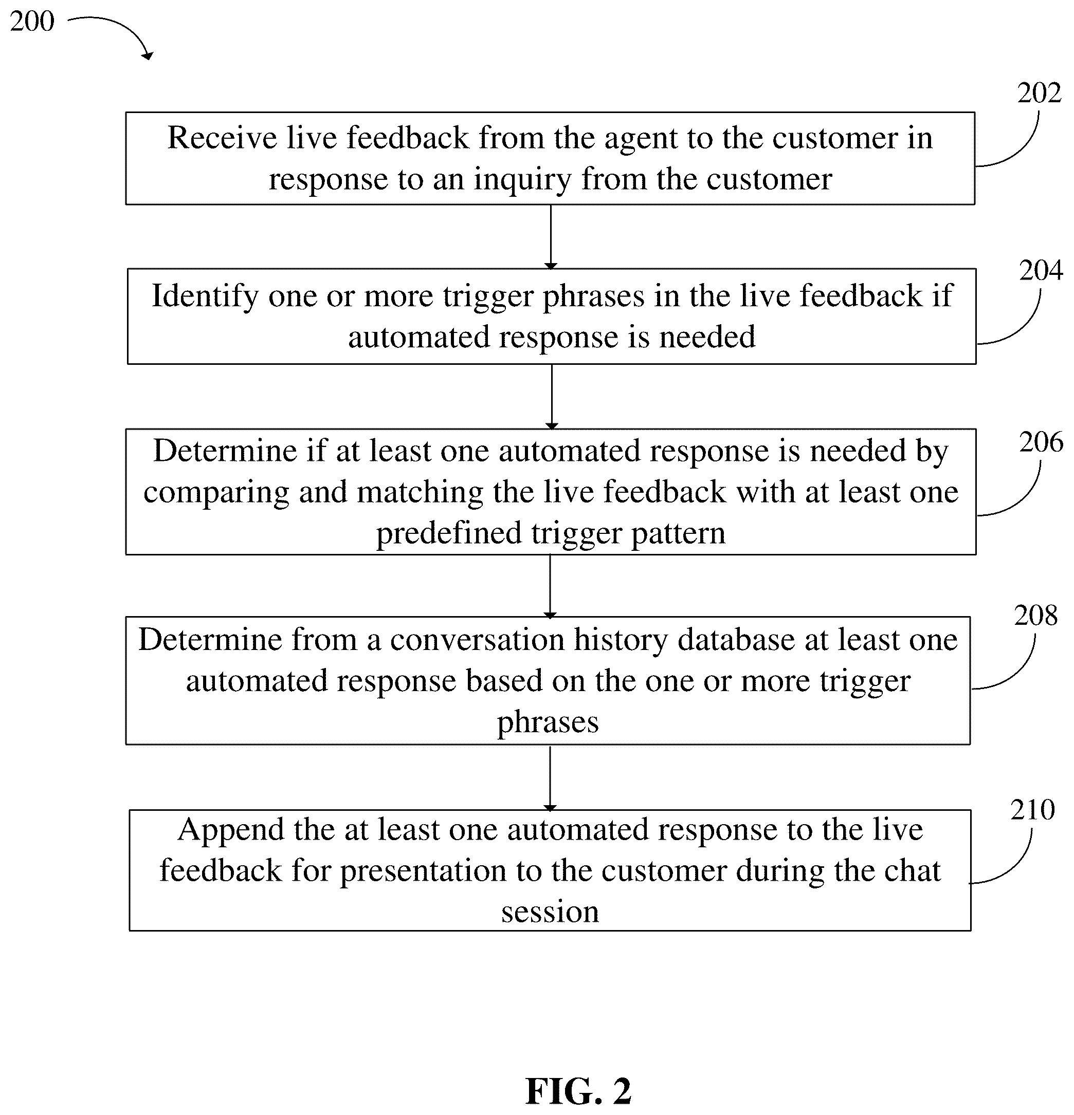 Patent US12591604 Figure 2 – Intelligent assistant