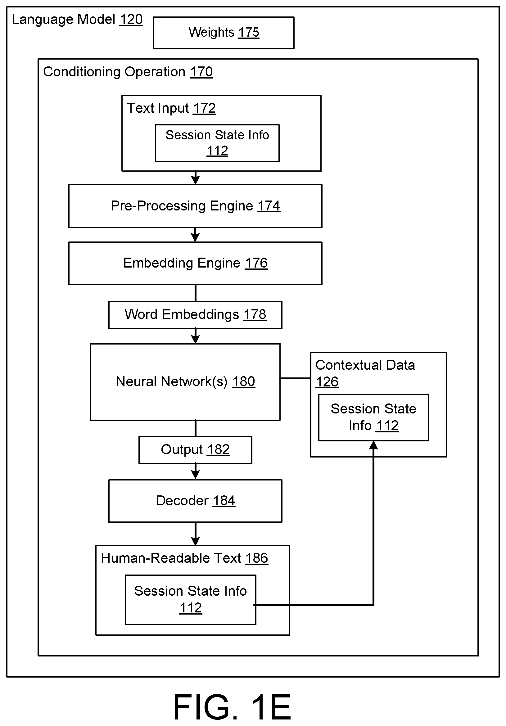 Patent US12591605 Figure 5 – Computer session management using a language model