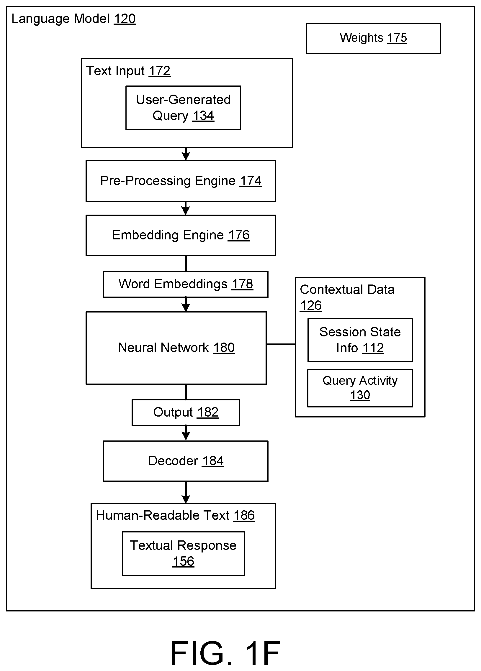 Patent US12591605 Figure 6 – Computer session management using a language model
