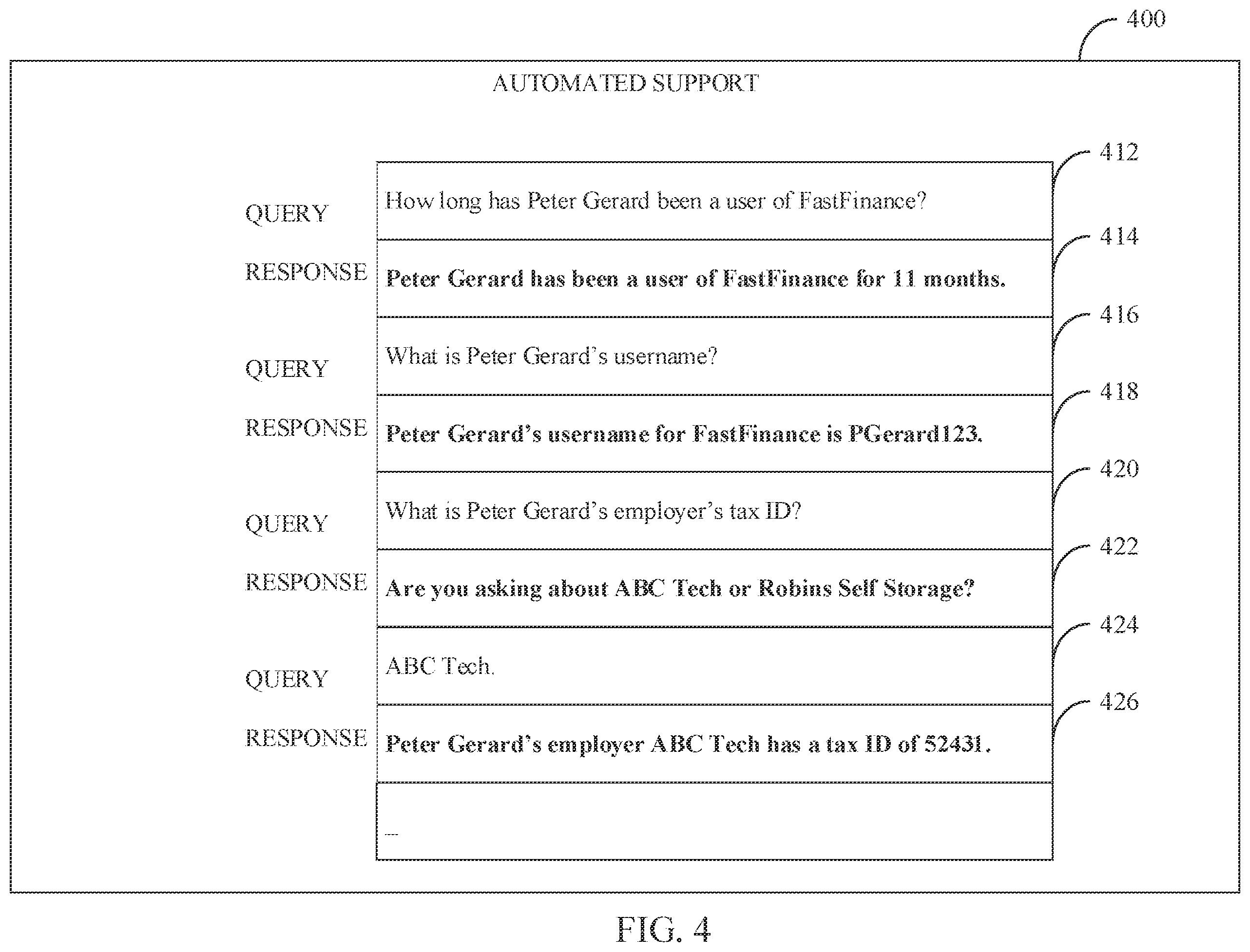 Patent US12591606 Figure 4 – Machine learning based disambiguation in a knowledge aware conversation system