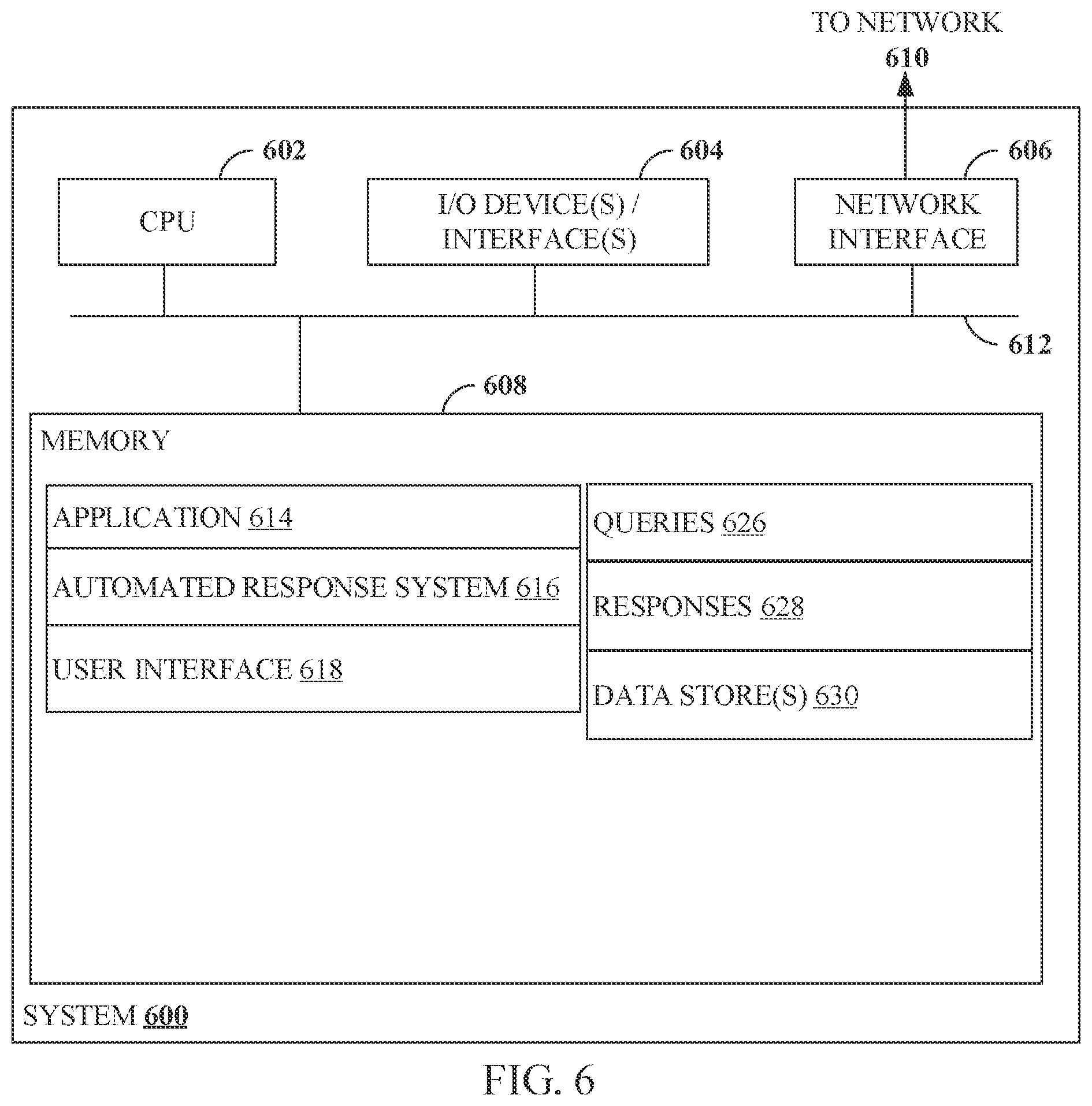 Patent US12591606 Figure 6 – Machine learning based disambiguation in a knowledge aware conversation system