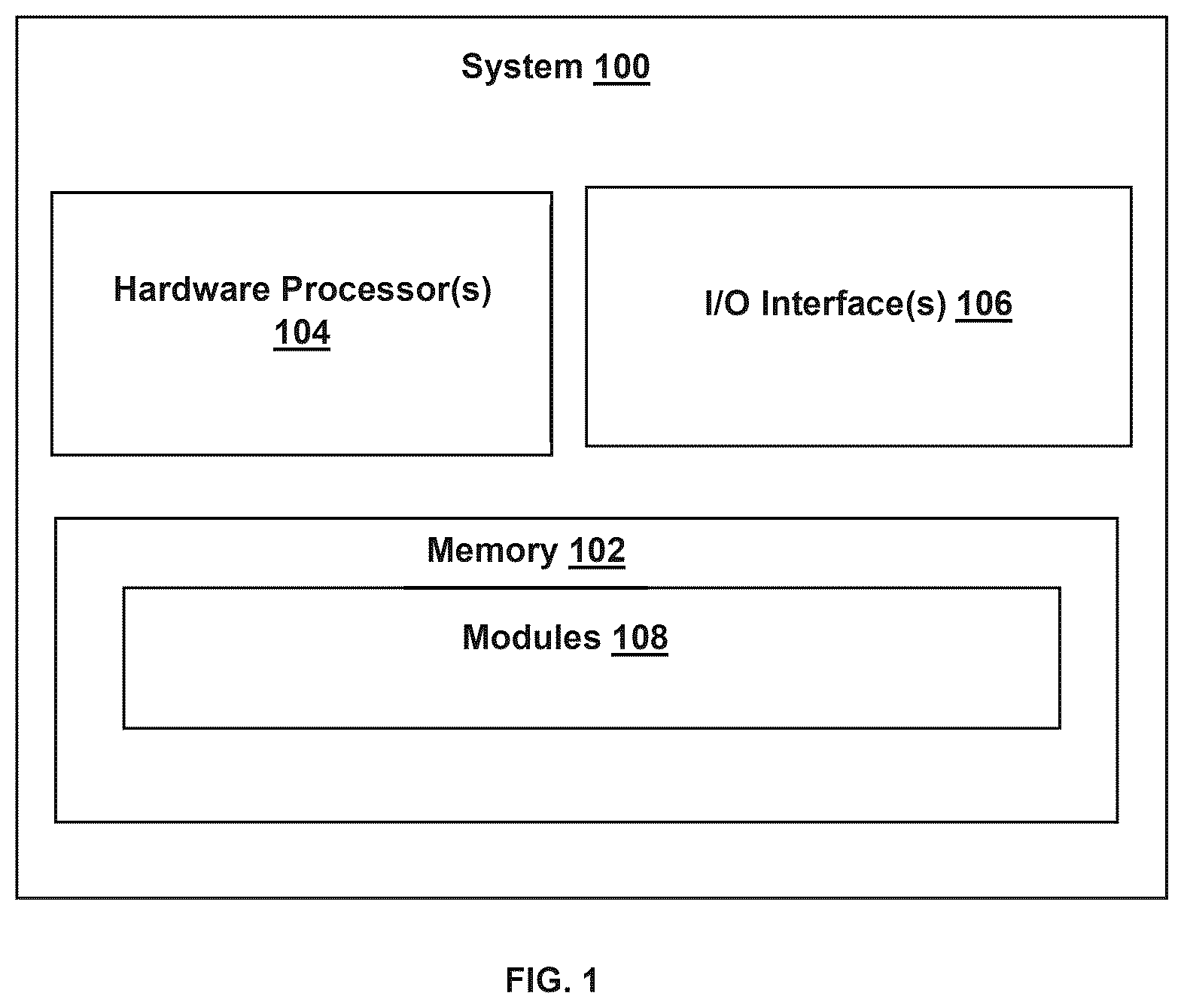 Patent US12591608 Figure 1 – System and method for providing personalized explainable response by generating multimedia prompt using contextual information