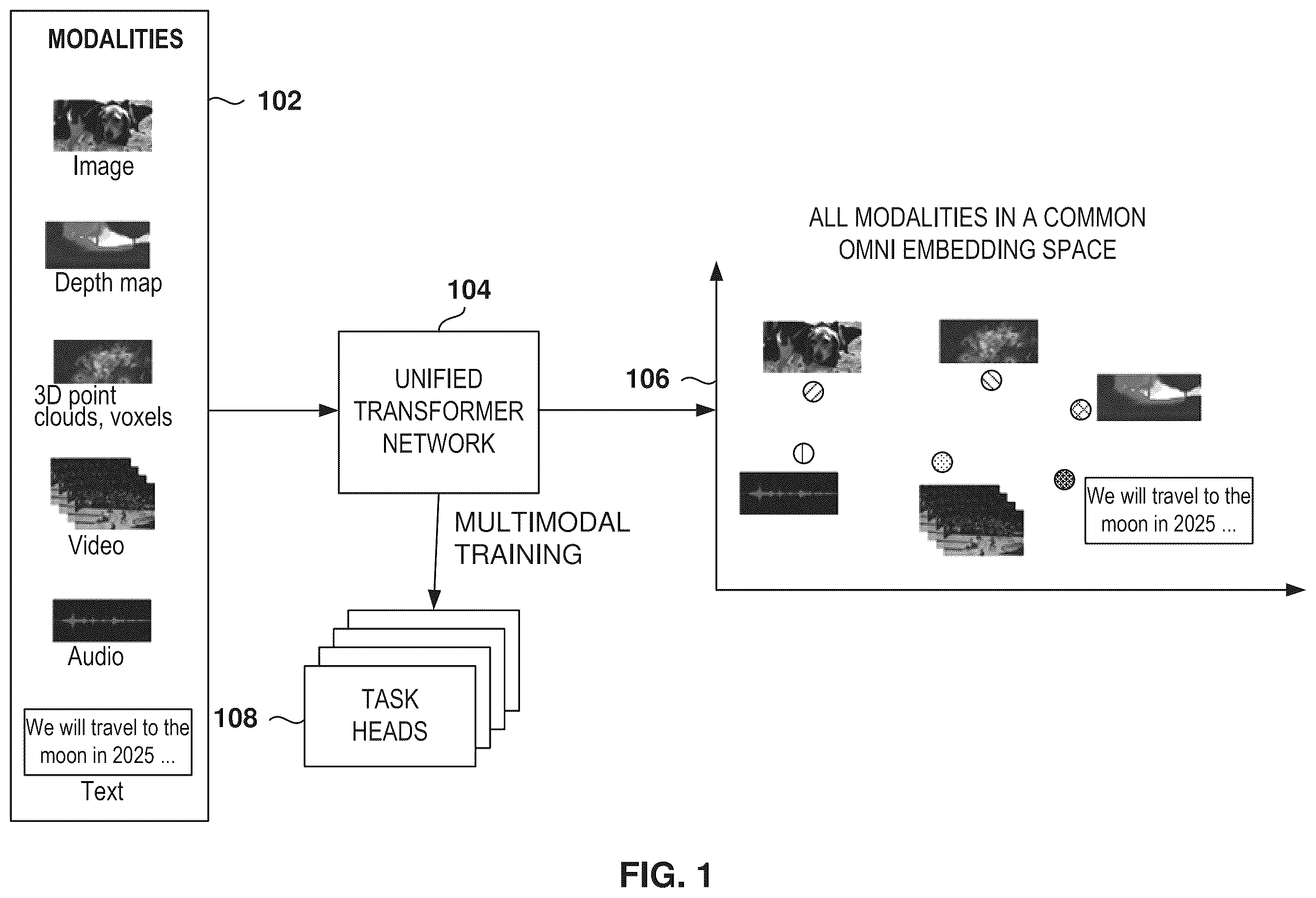 Patent US12591609 — Multimodal search and retrieval system — Figure 1