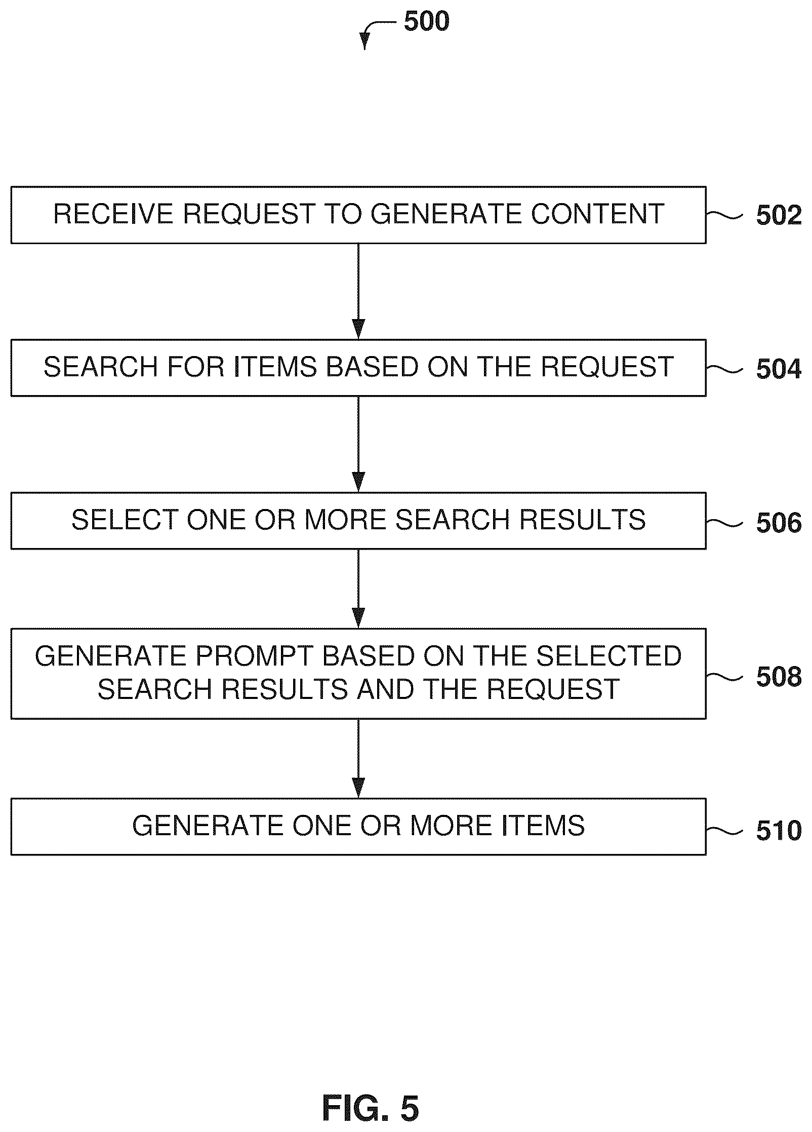 Patent US12591609 Figure 5 – Multimodal search and retrieval system