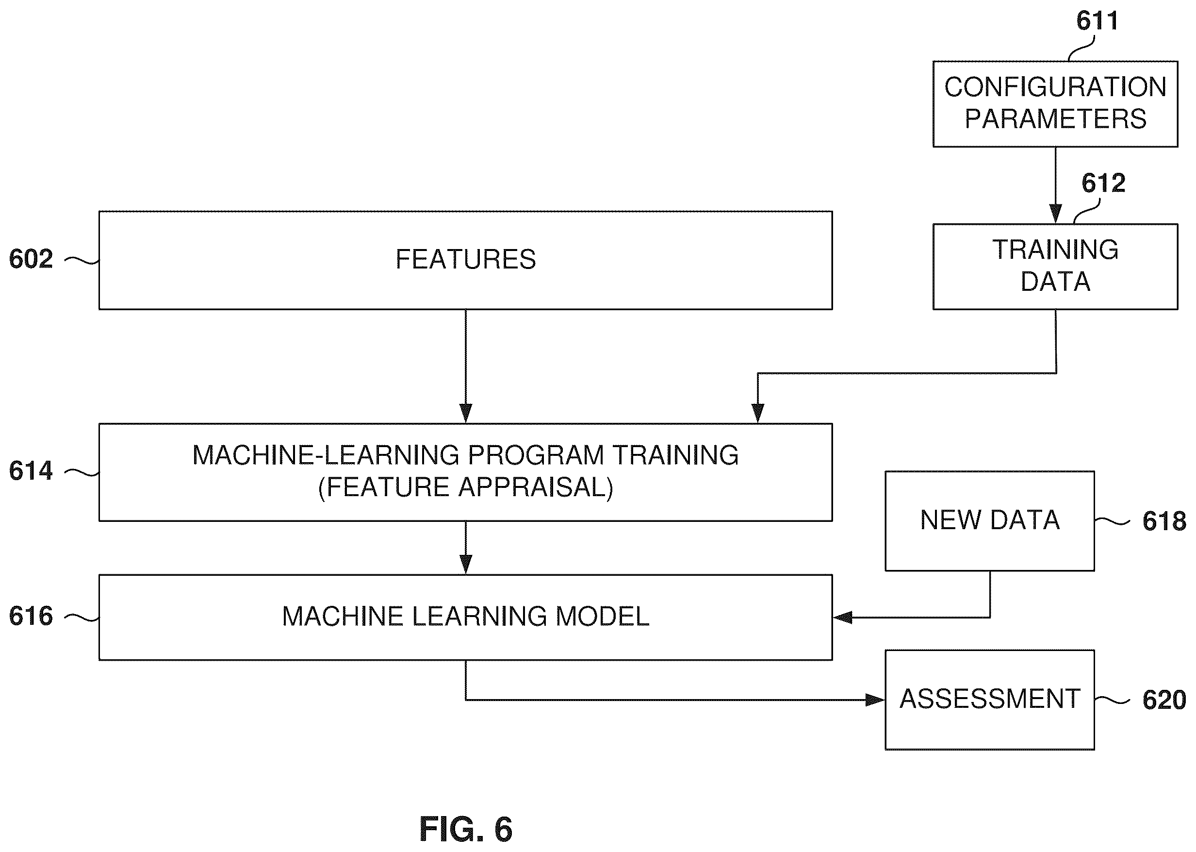 Patent US12591609 Figure 6 – Multimodal search and retrieval system