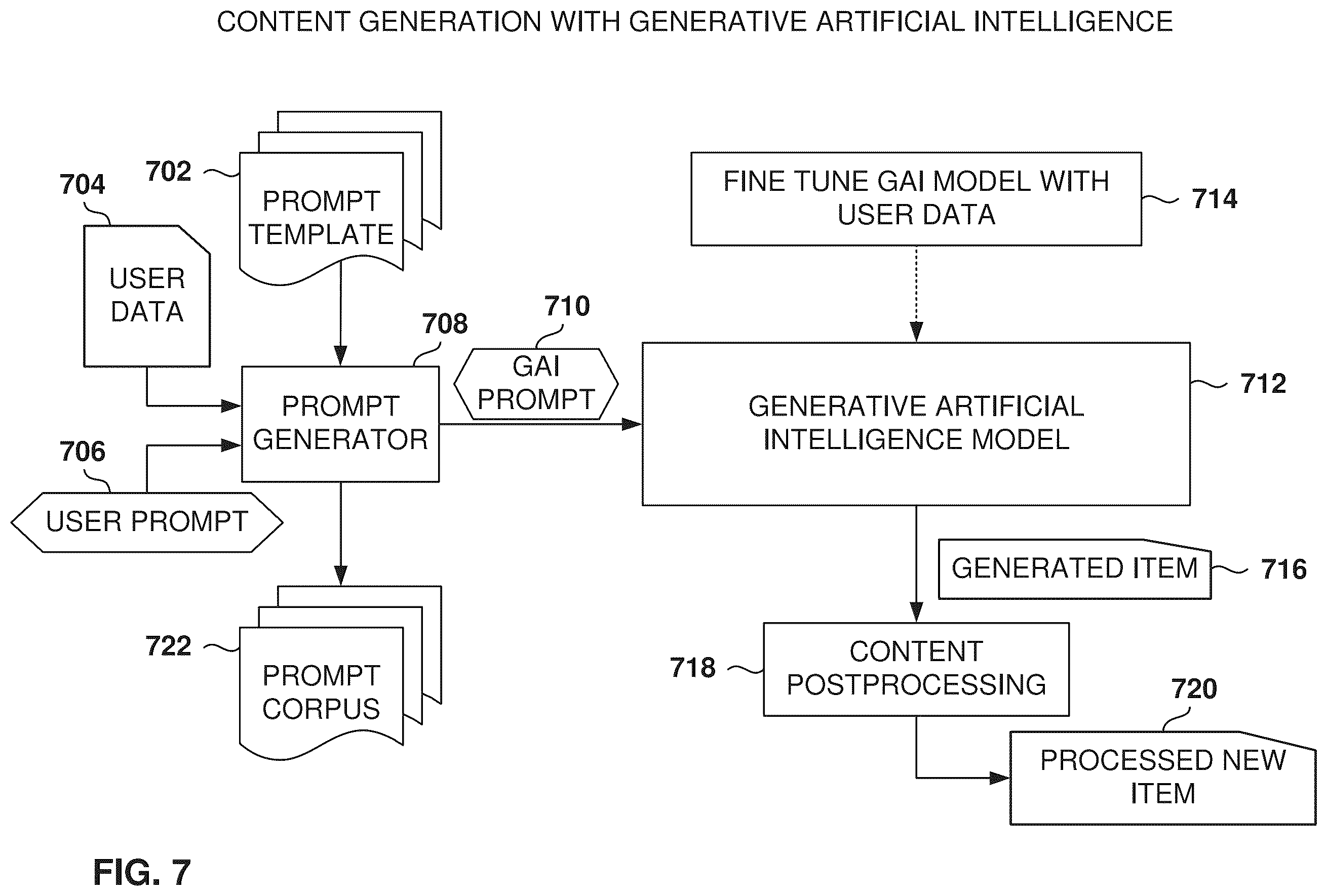 Patent US12591609 Figure 7 – Multimodal search and retrieval system