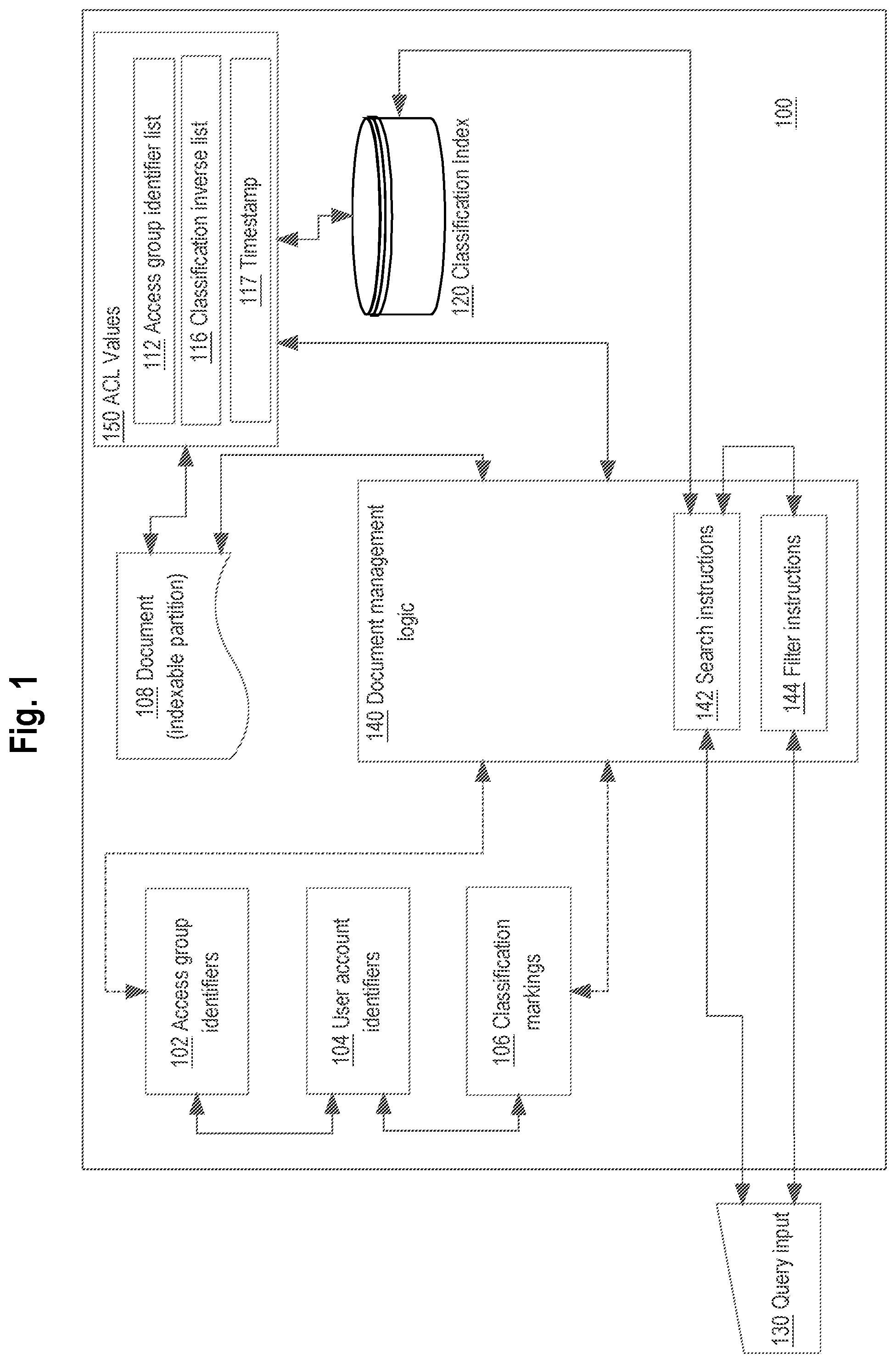 Patent US12591611 Figure 1 – Efficient access marking approach for efficient retrieval of document access data