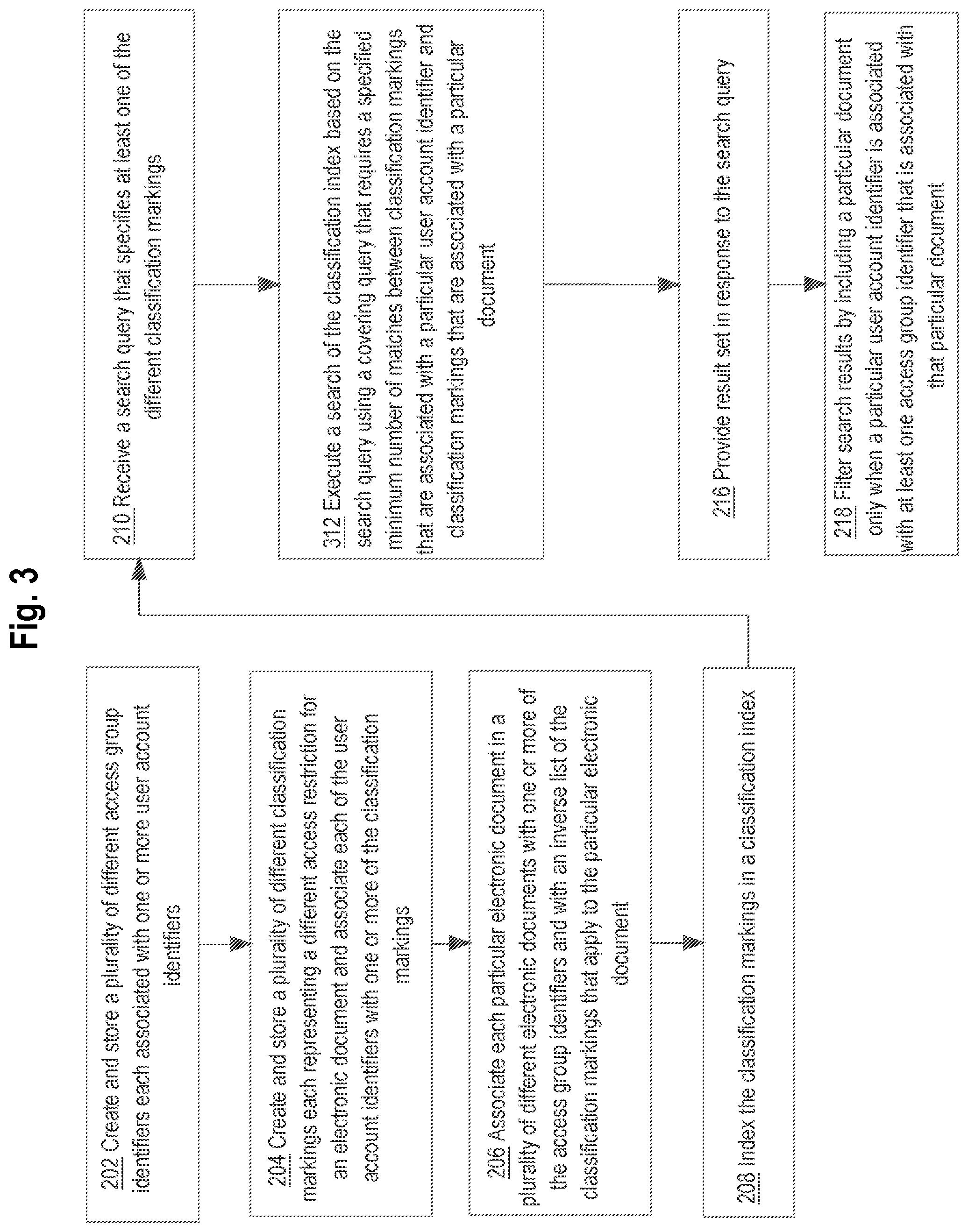 Patent US12591611 Figure 3 – Efficient access marking approach for efficient retrieval of document access data