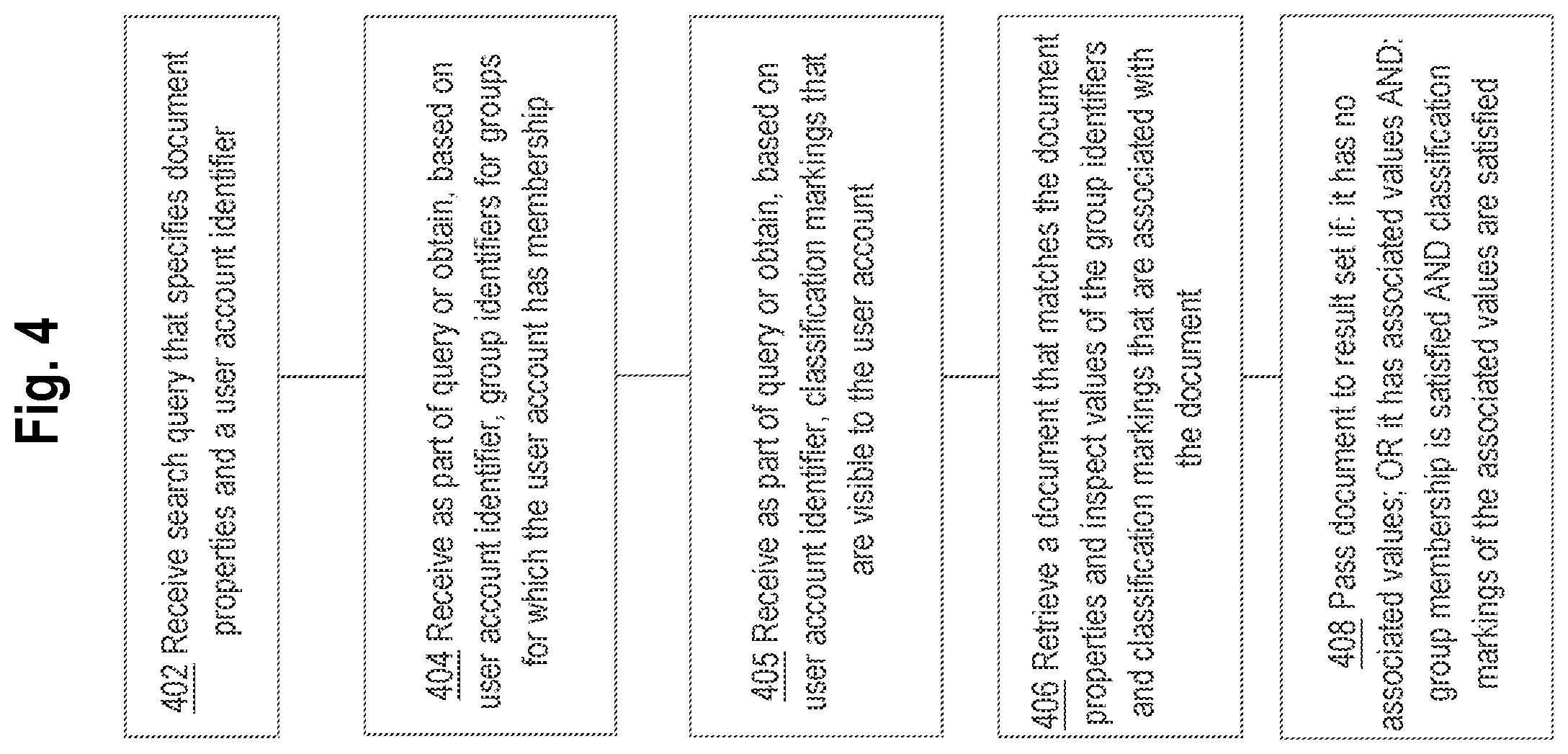Patent US12591611 Figure 4 – Efficient access marking approach for efficient retrieval of document access data