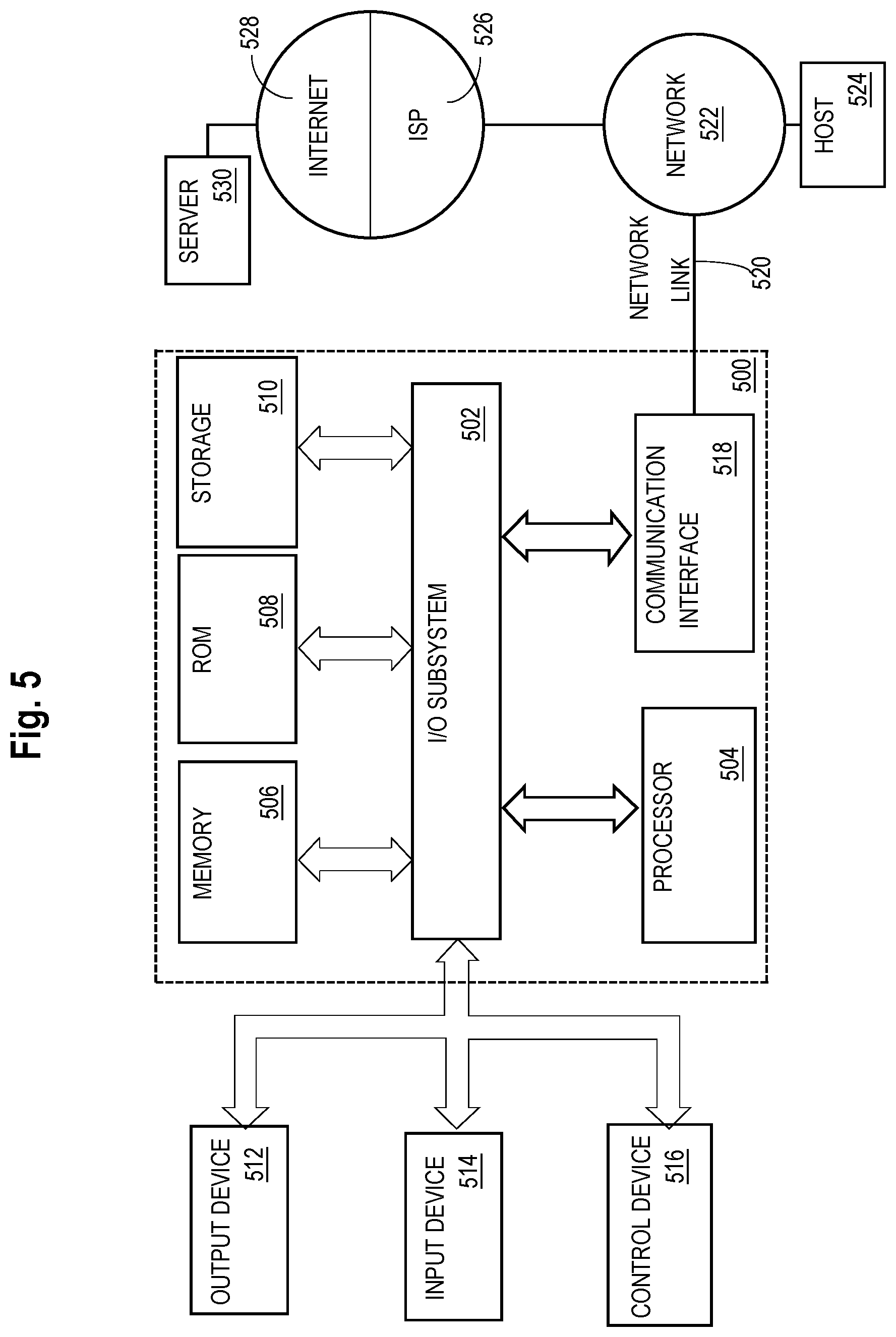 Patent US12591611 Figure 5 – Efficient access marking approach for efficient retrieval of document access data