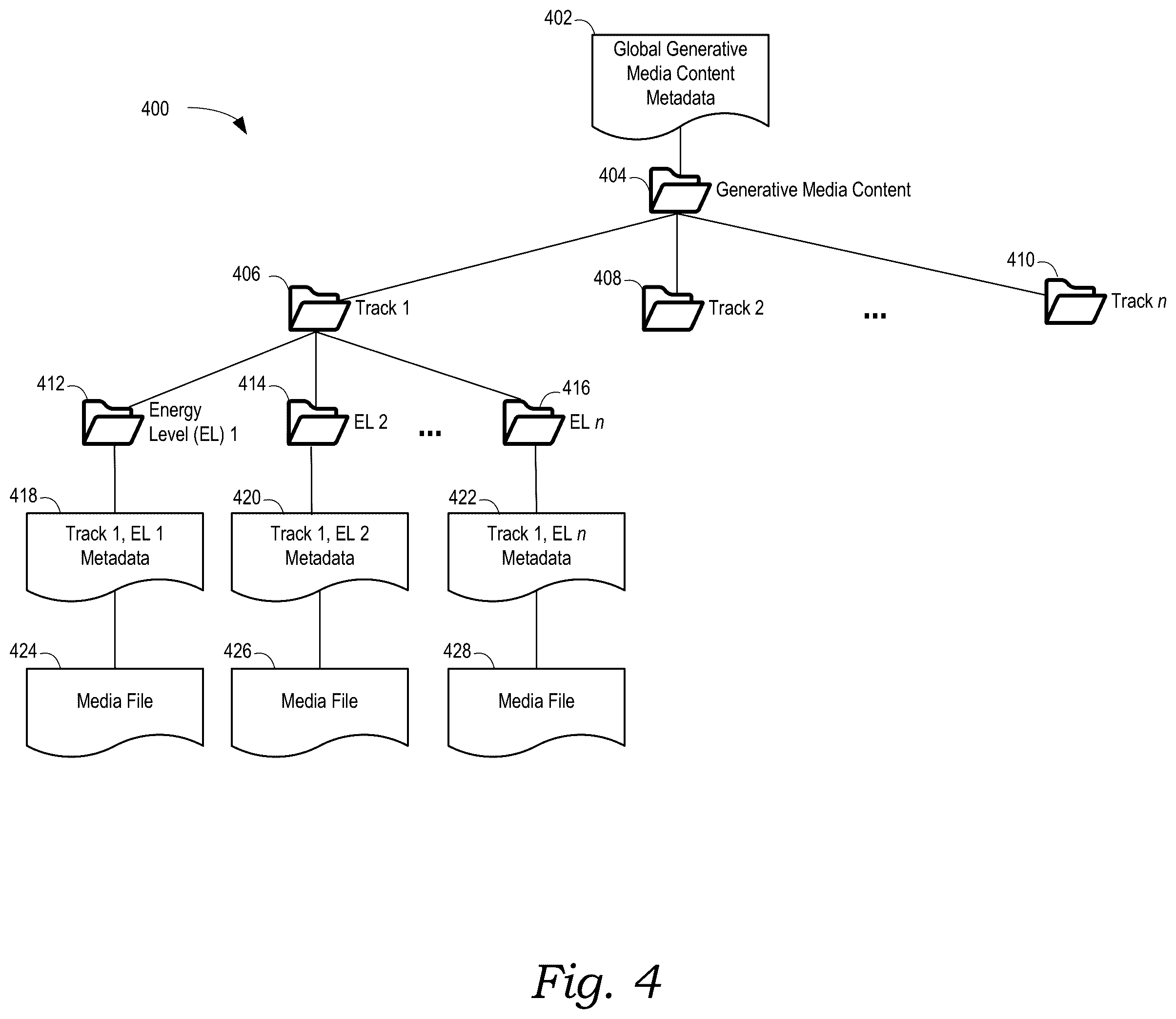 Patent US12591614 Figure 9 – Synthetic content generation based on blockchain data