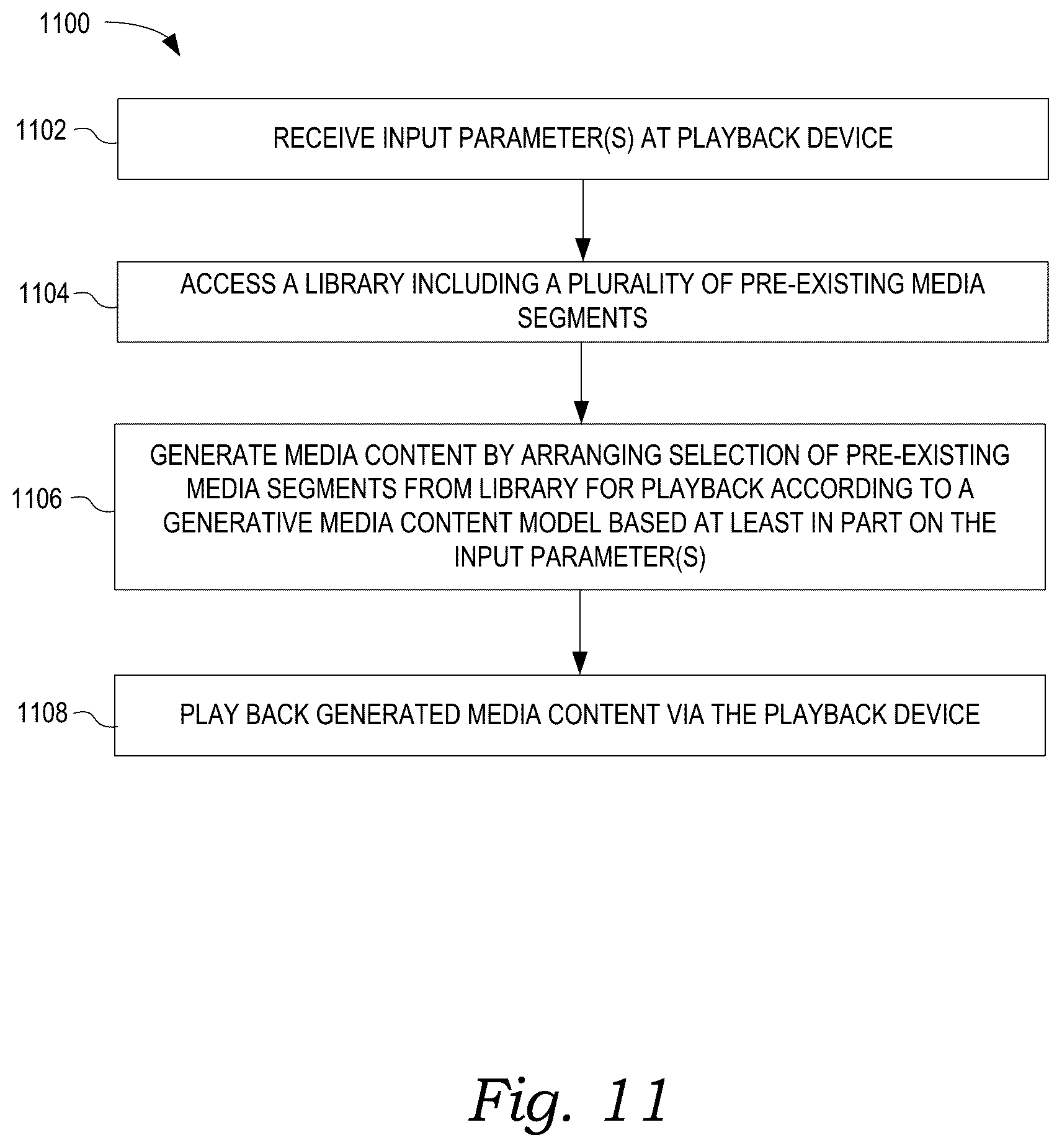 Patent US12591614 Figure 15 – Synthetic content generation based on blockchain data