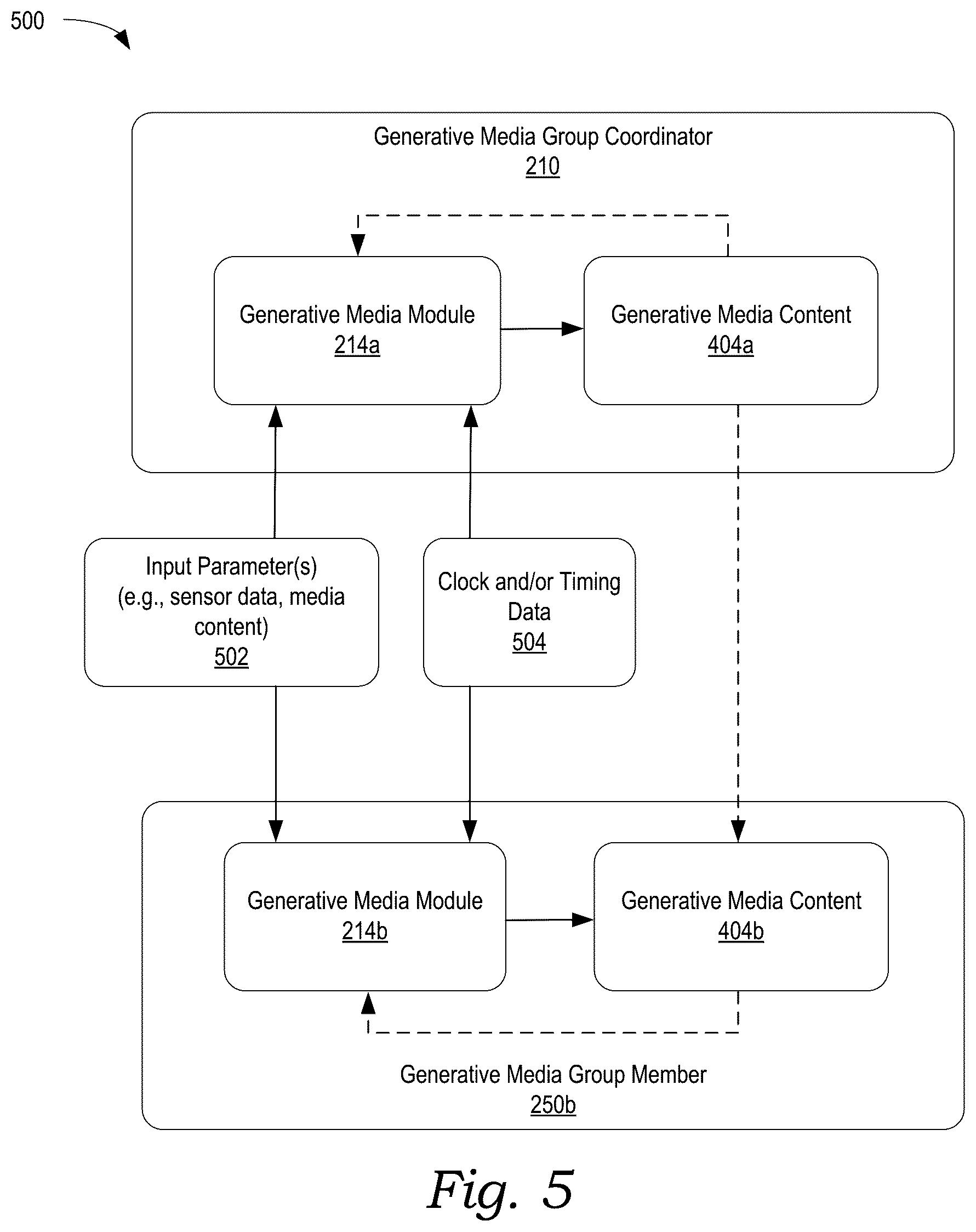 Patent US12591615 Figure 10 – Generative control of playback devices