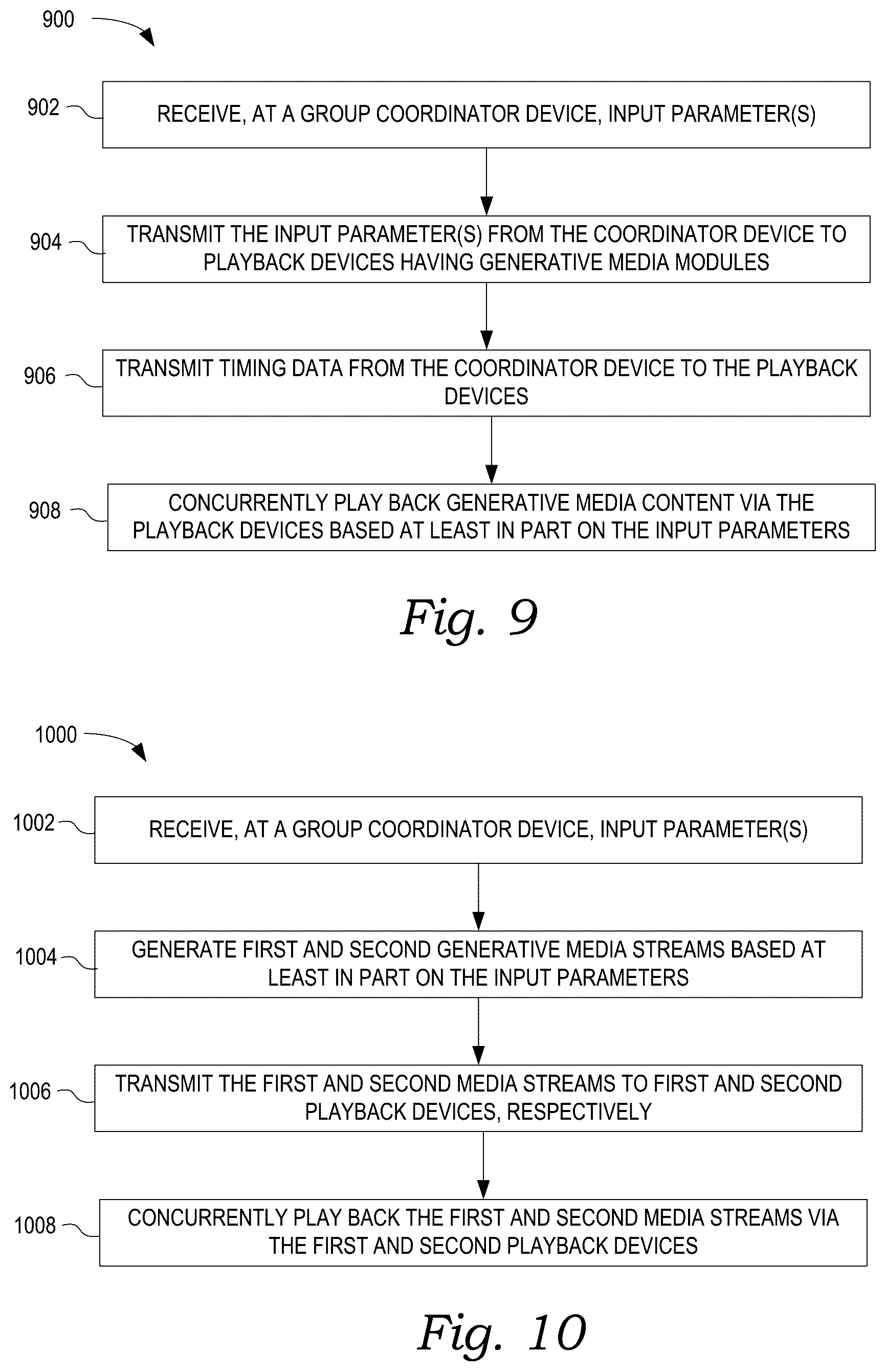 Patent US12591615 Figure 14 – Generative control of playback devices