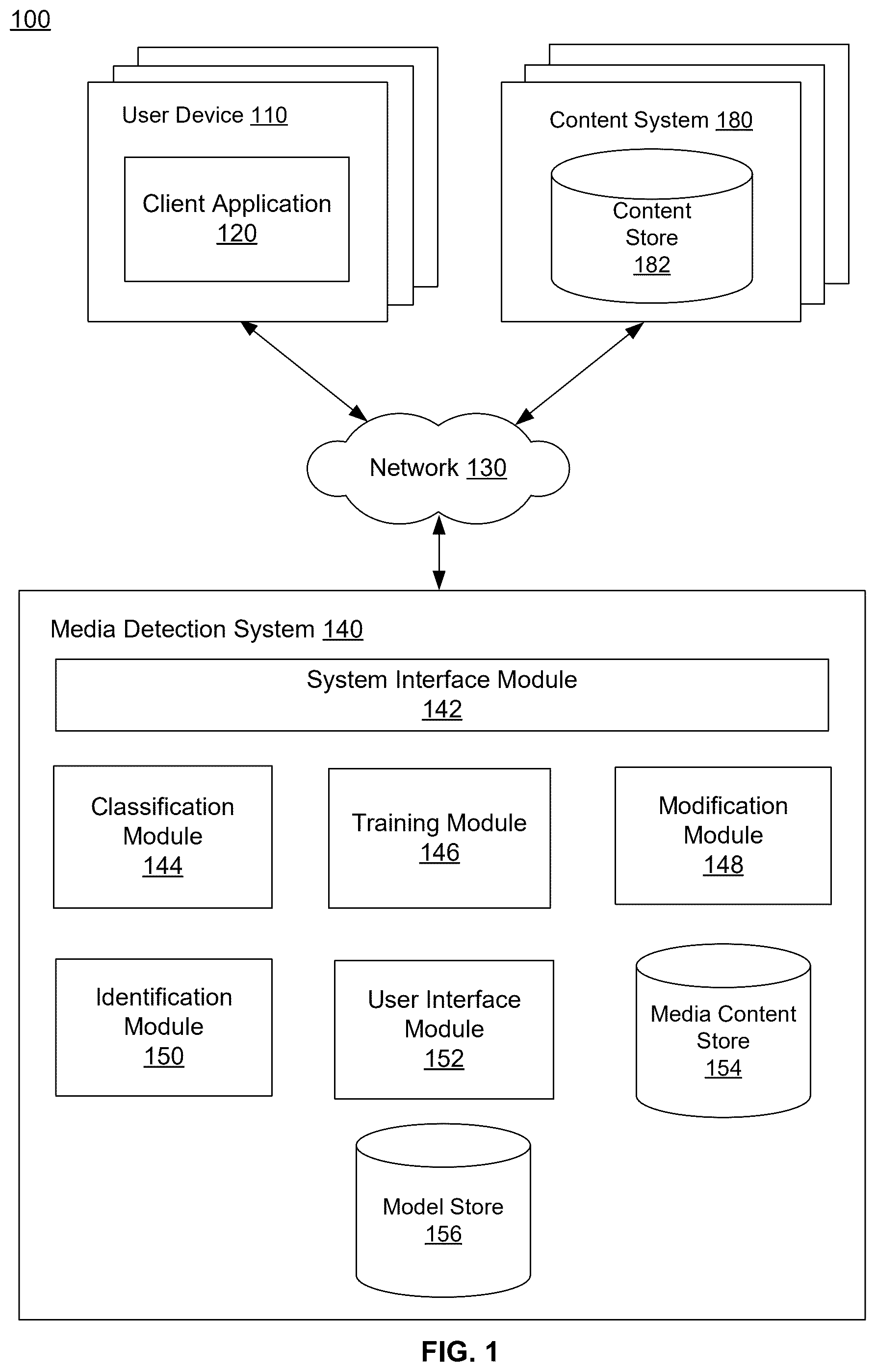 Patent US12591617 Figure 1 – Neural network retraining based on image classification feedback