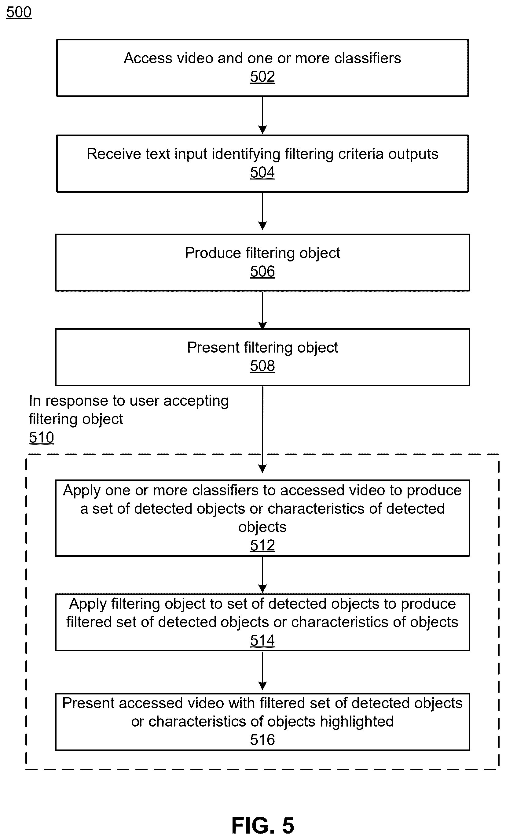 Patent US12591617 Figure 8 – Neural network retraining based on image classification feedback