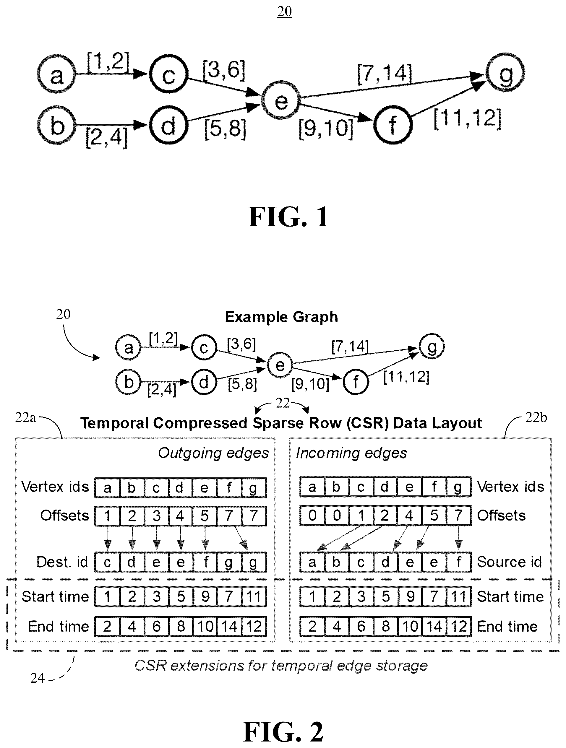 Patent US12591620 Figure 1 – Temporal graph analytics on persistent memory