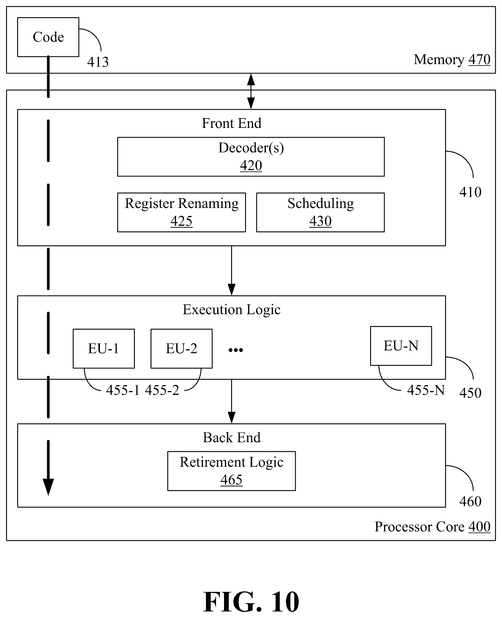 Patent US12591620 Figure 8 – Temporal graph analytics on persistent memory