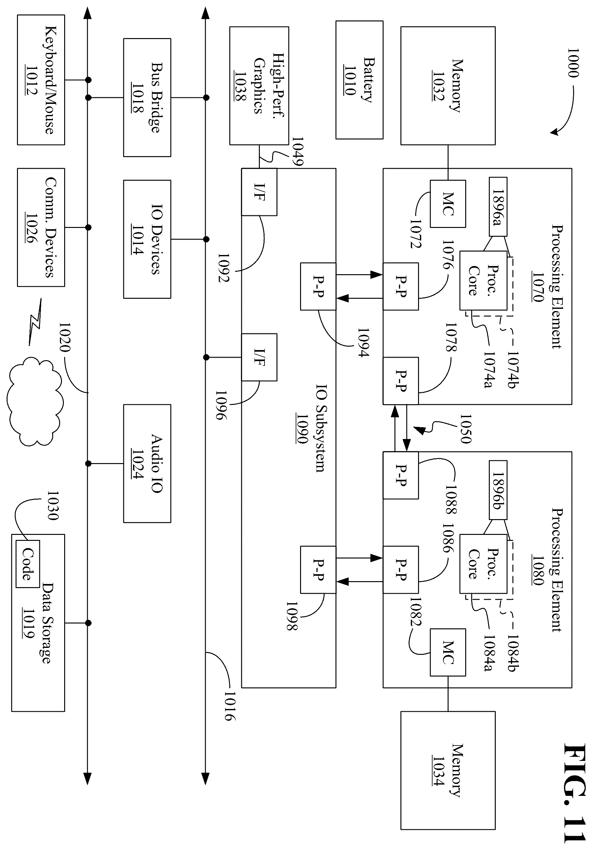 Patent US12591620 Figure 9 – Temporal graph analytics on persistent memory