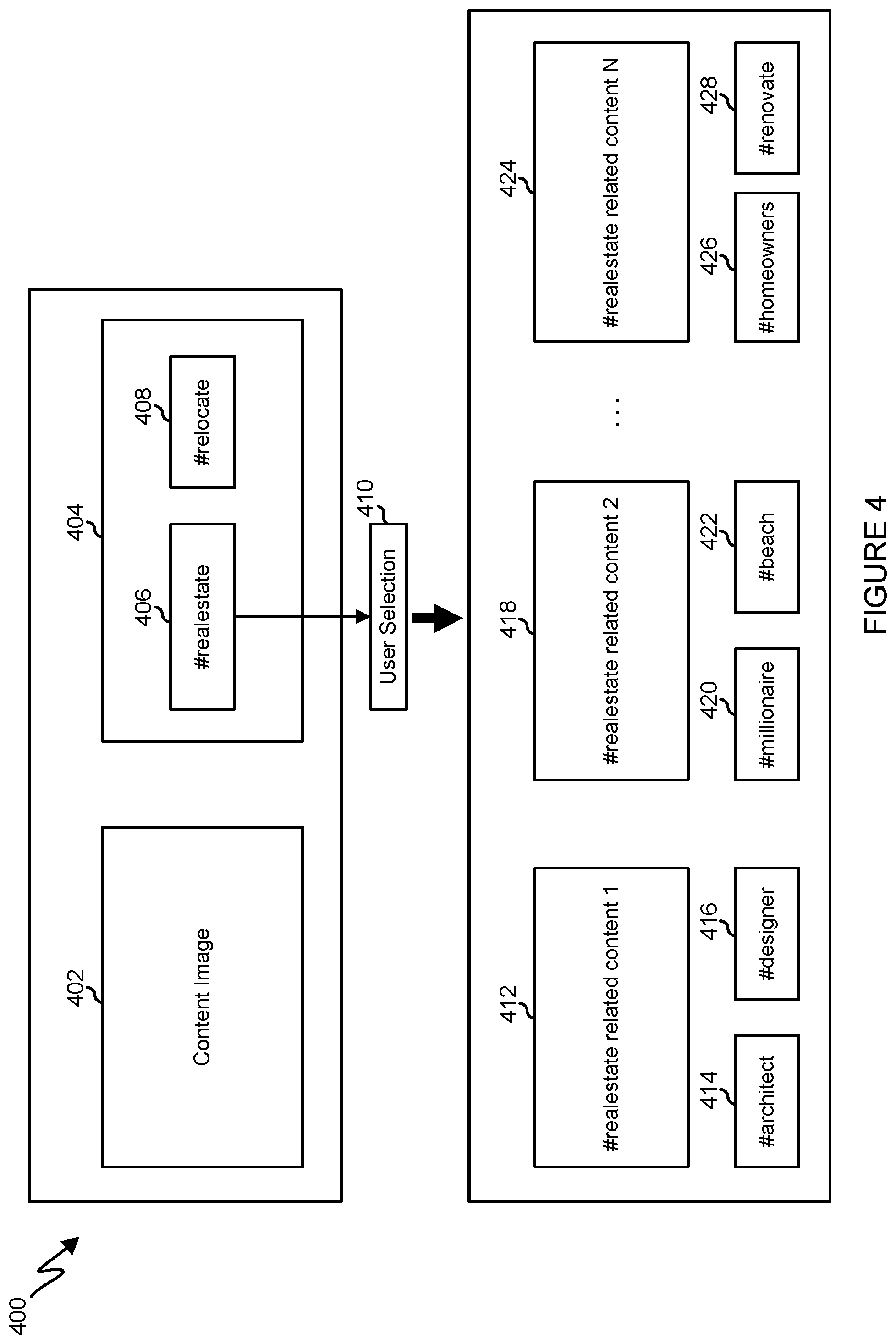 Patent US12591621 Figure 5 – Generative artificial intelligence and preference aware hashtag generation