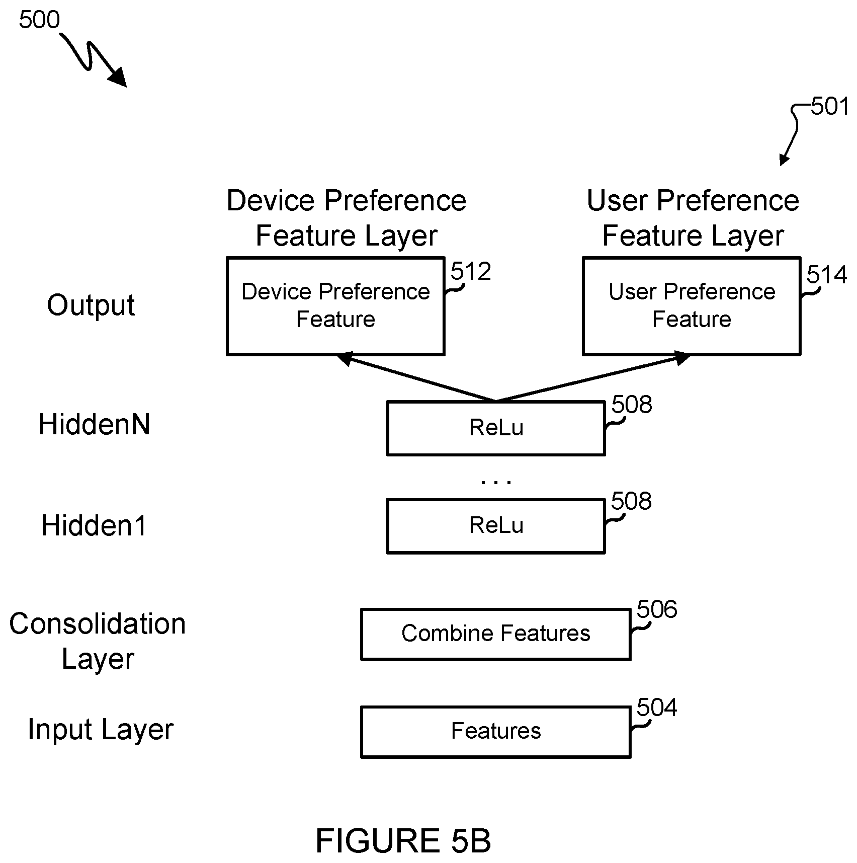 Patent US12591621 Figure 7 – Generative artificial intelligence and preference aware hashtag generation