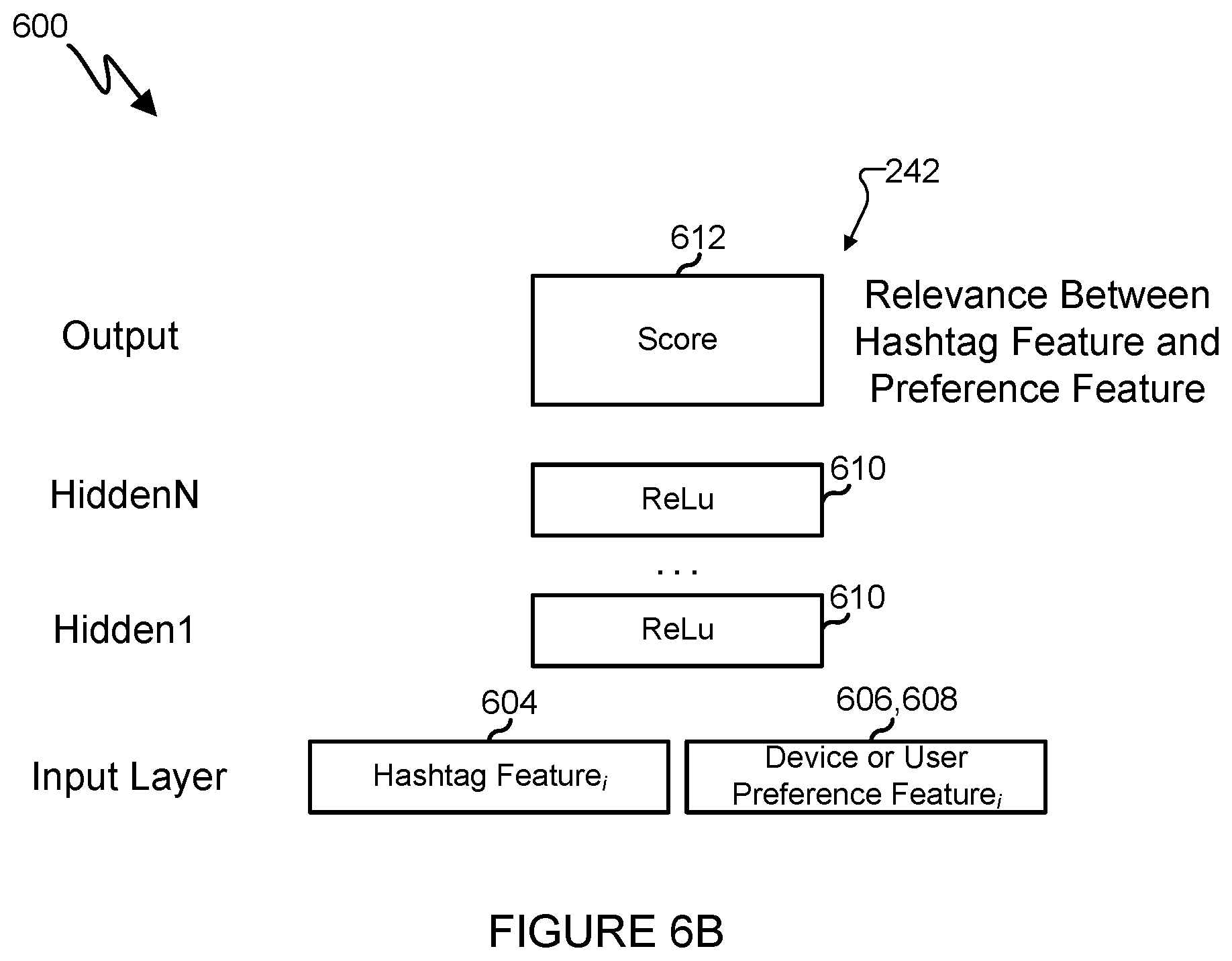 Patent US12591621 Figure 9 – Generative artificial intelligence and preference aware hashtag generation