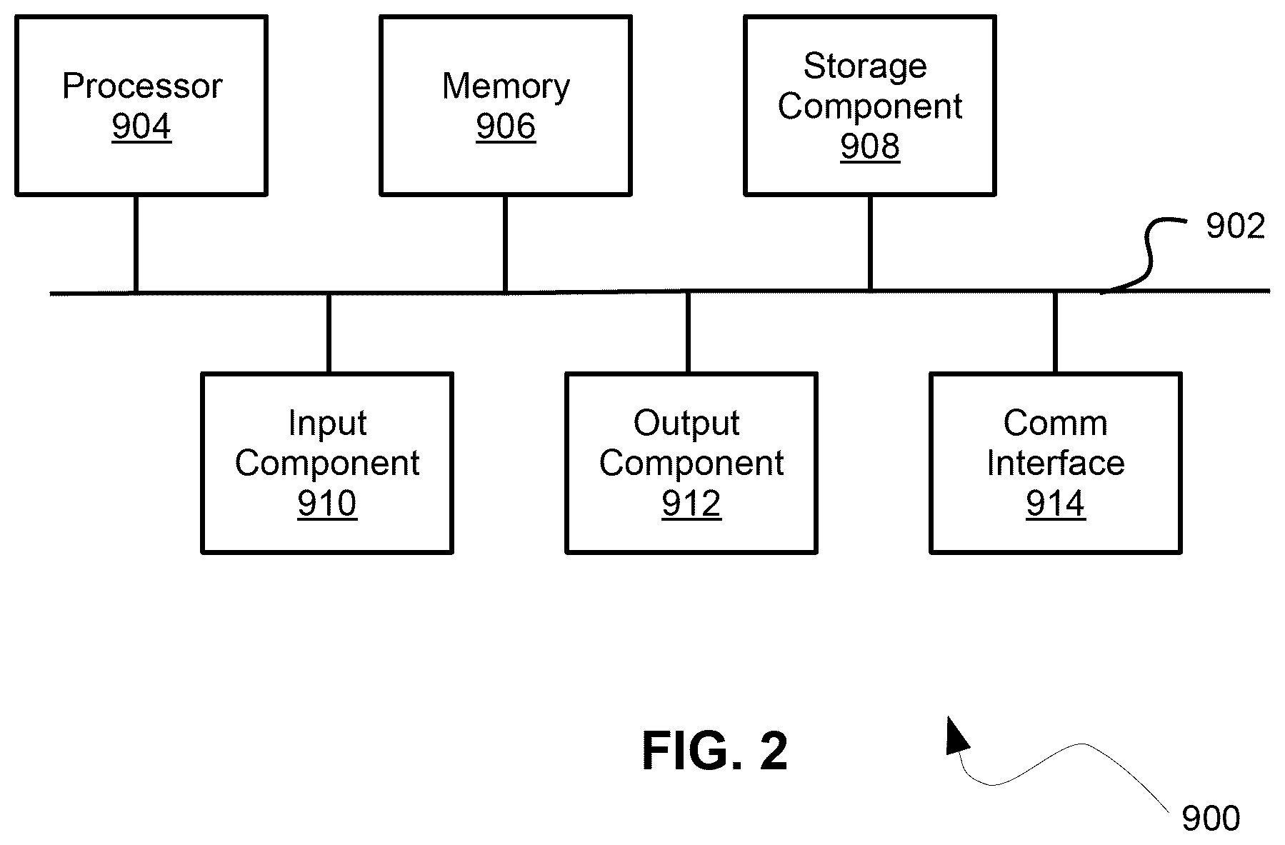 Patent US12591624 Figure 2 – System, method, and computer program product for automatically preparing documents for a multi-national organization