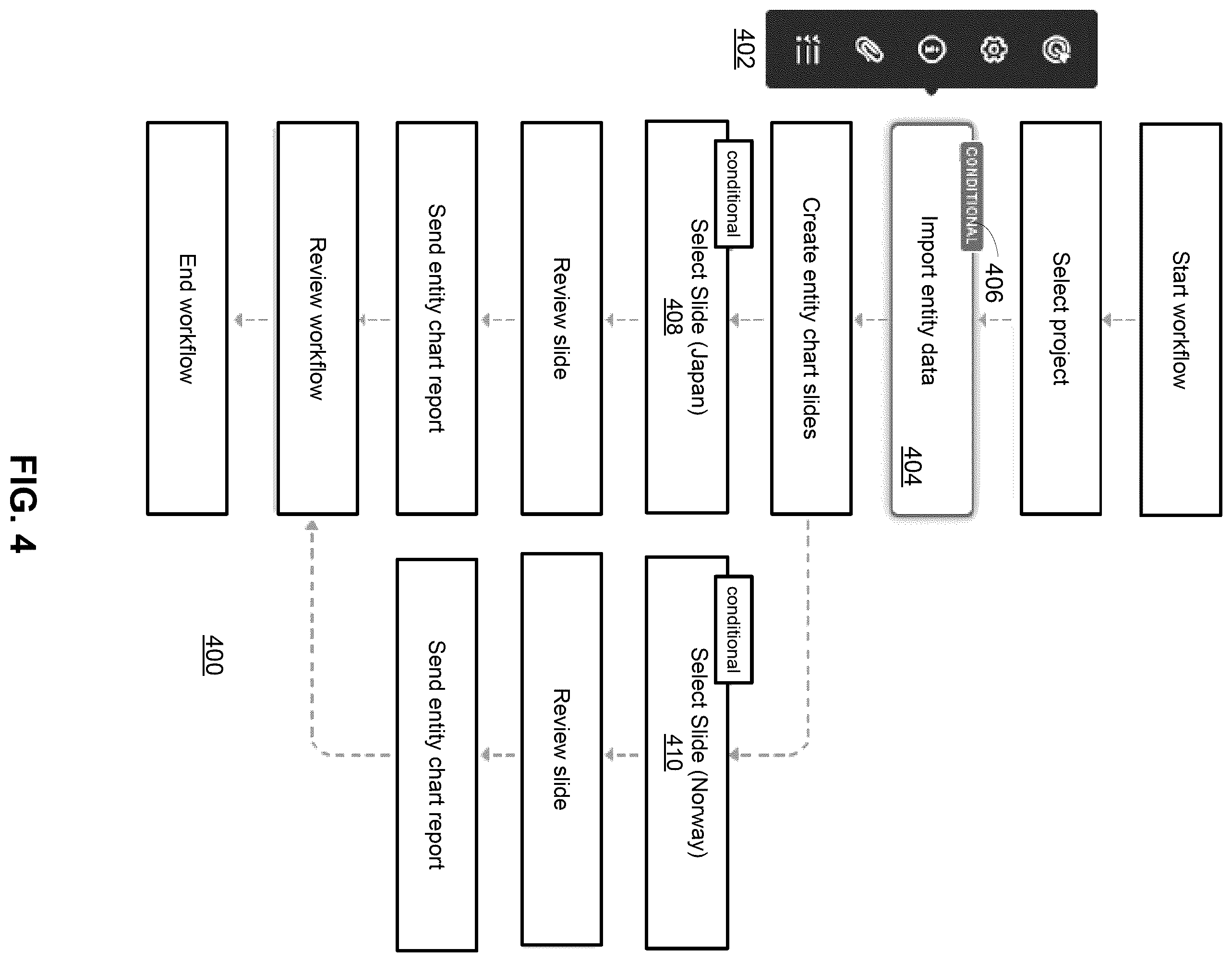 Patent US12591624 Figure 4 – System, method, and computer program product for automatically preparing documents for a multi-national organization
