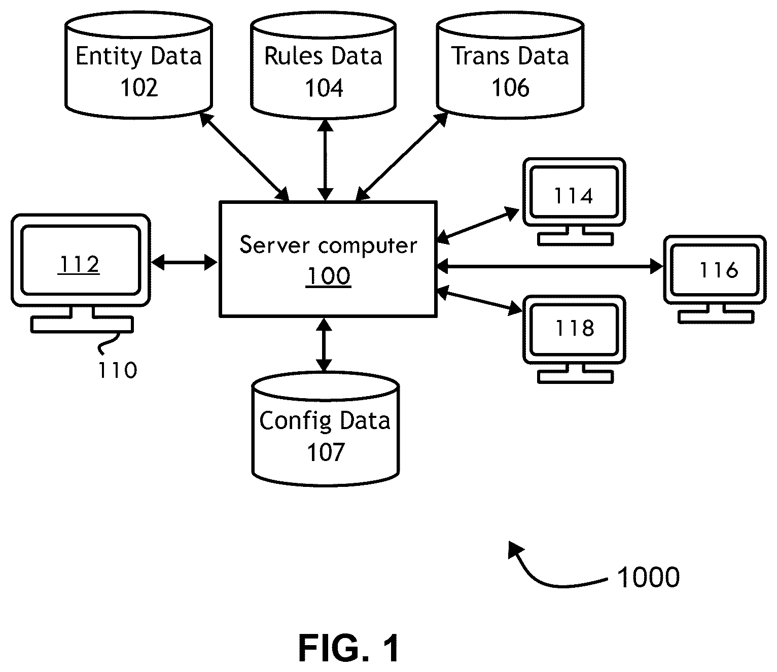 Patent US12591625 — System, method, and computer program product for automatically preparing documents for a multi-national organization — Figure 1