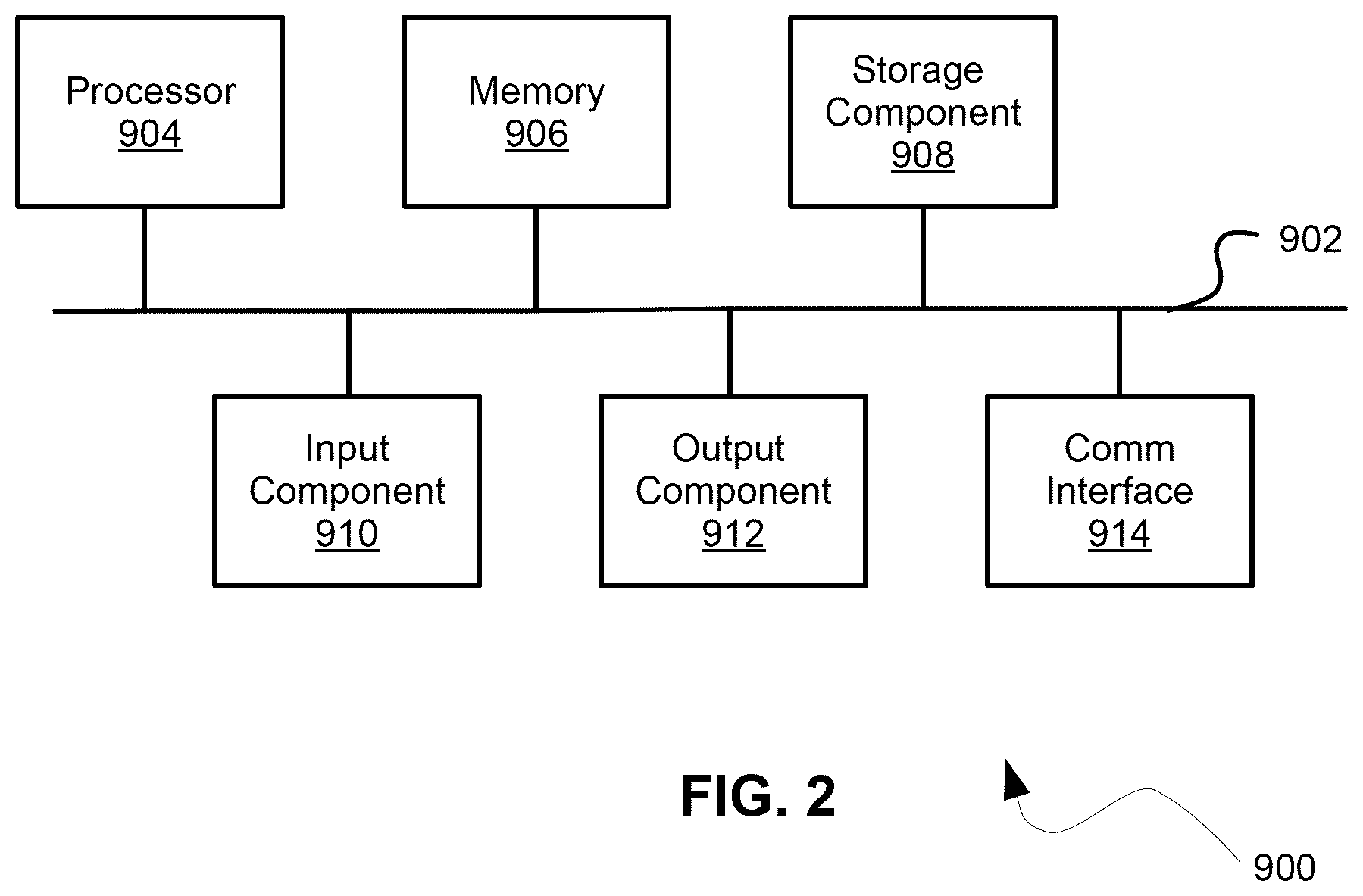 Patent US12591625 Figure 2 – System, method, and computer program product for automatically preparing documents for a multi-national organization