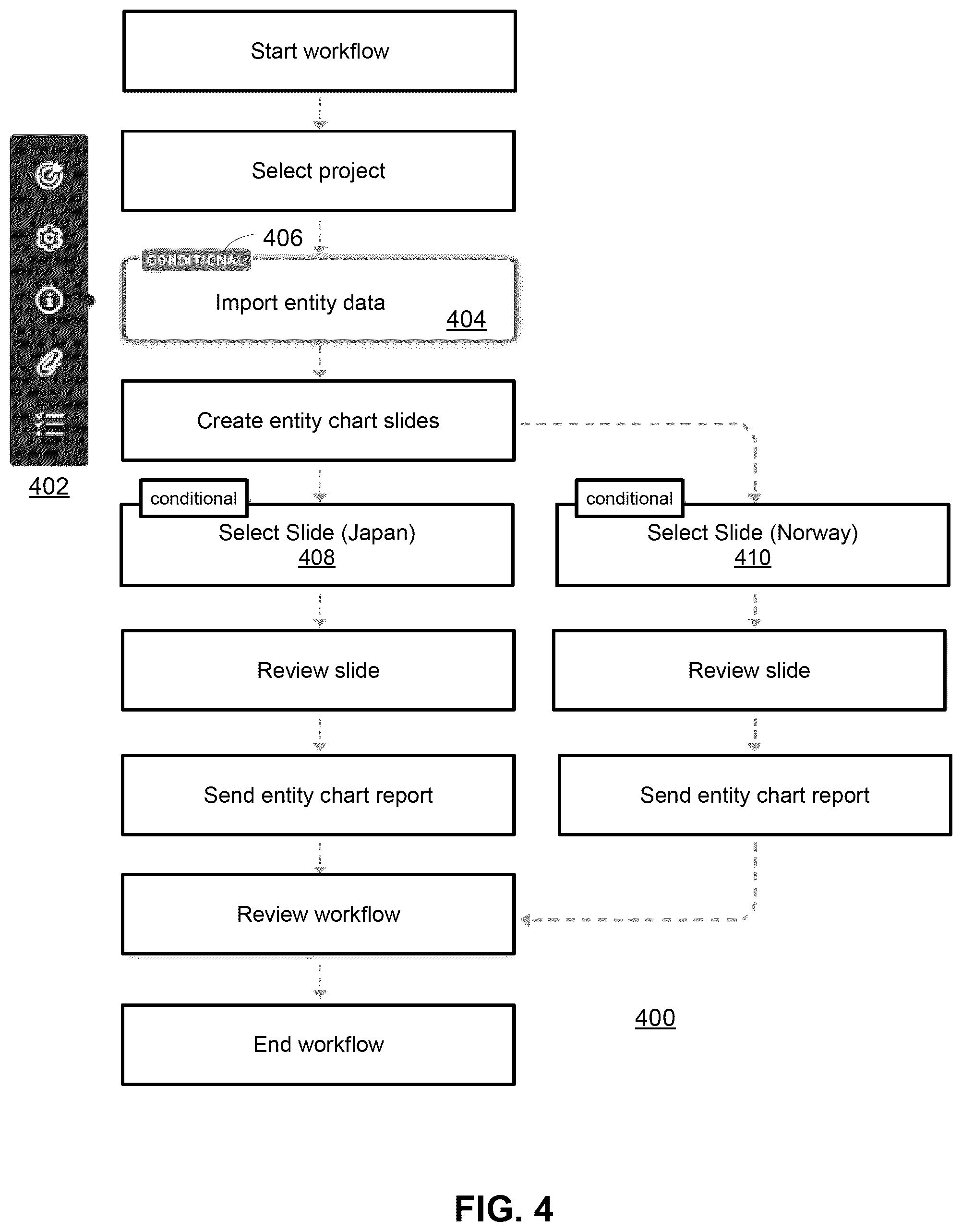 Patent US12591625 Figure 4 – System, method, and computer program product for automatically preparing documents for a multi-national organization