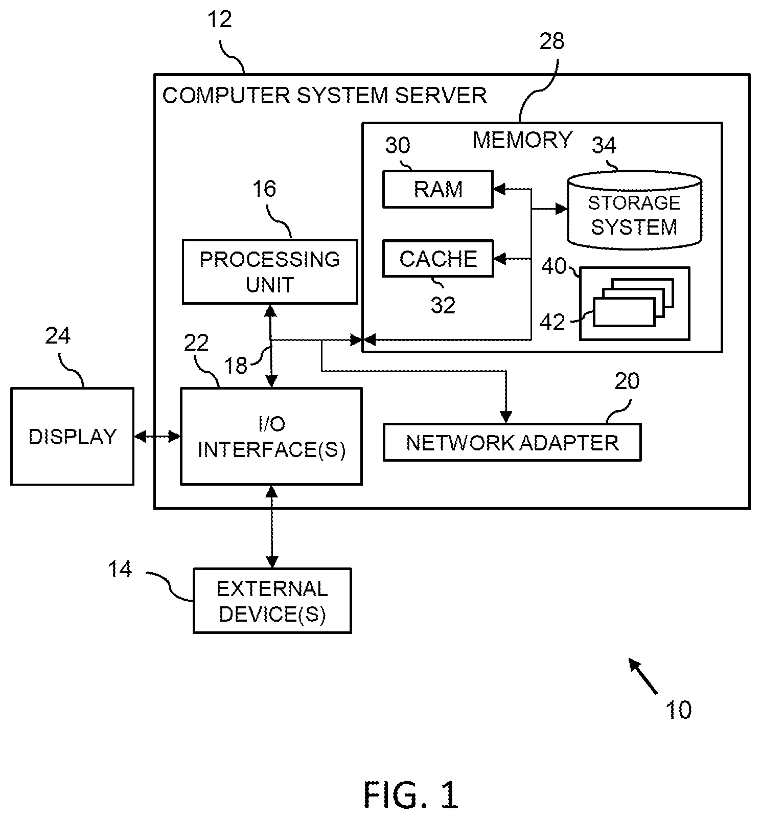 Patent US12591626 Figure 1 – Search string enhancement