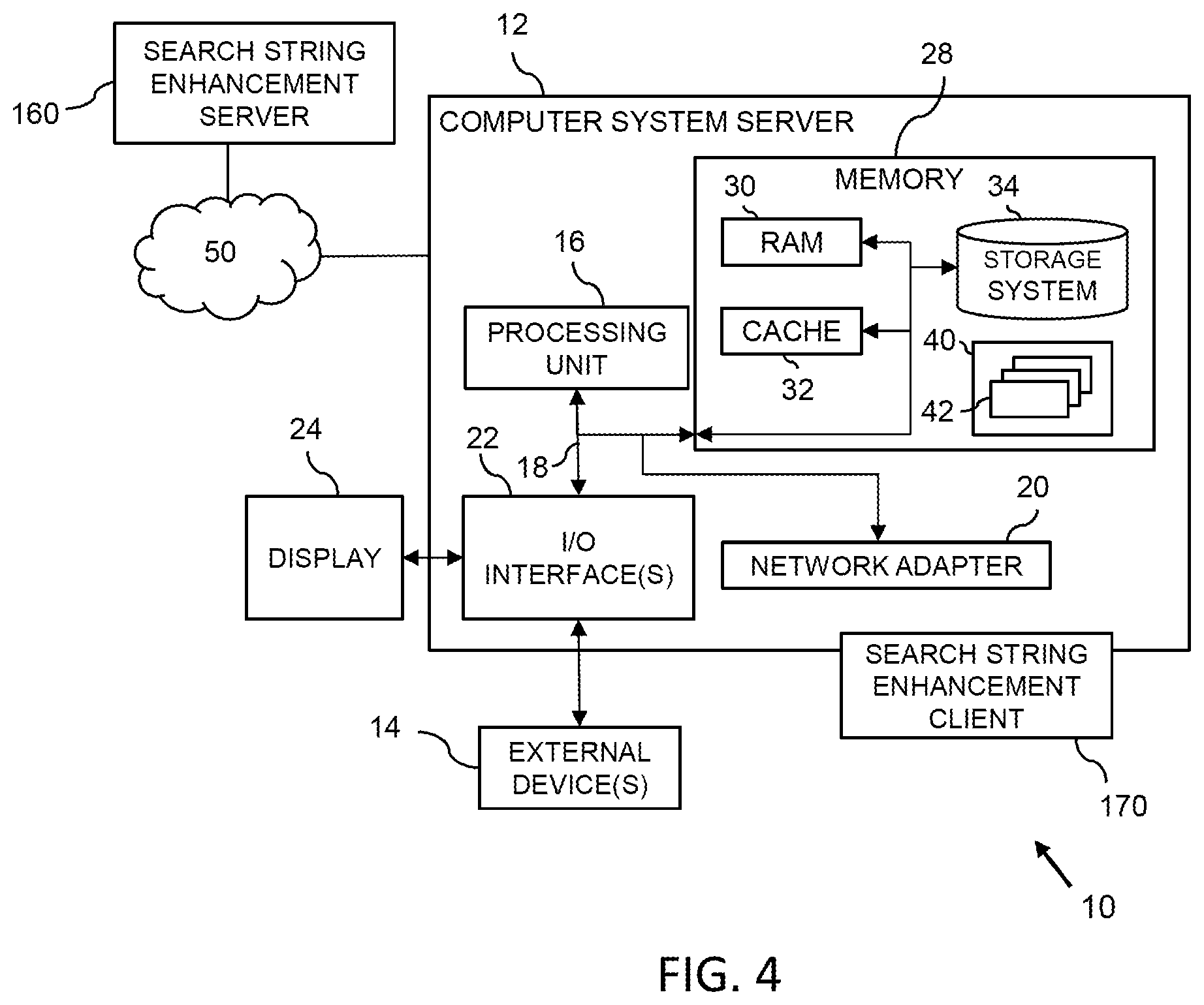 Patent US12591626 Figure 4 – Search string enhancement