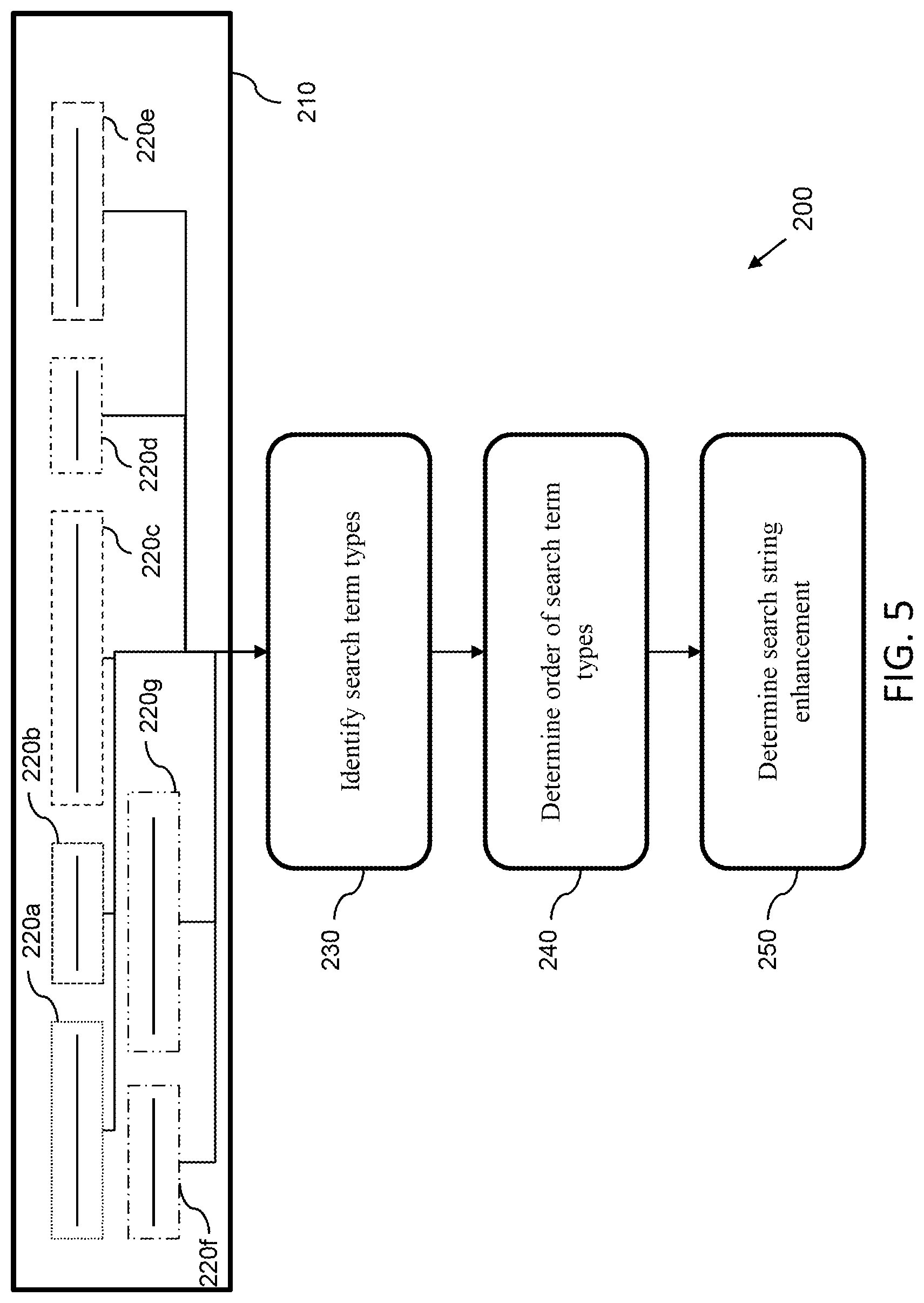 Patent US12591626 Figure 5 – Search string enhancement