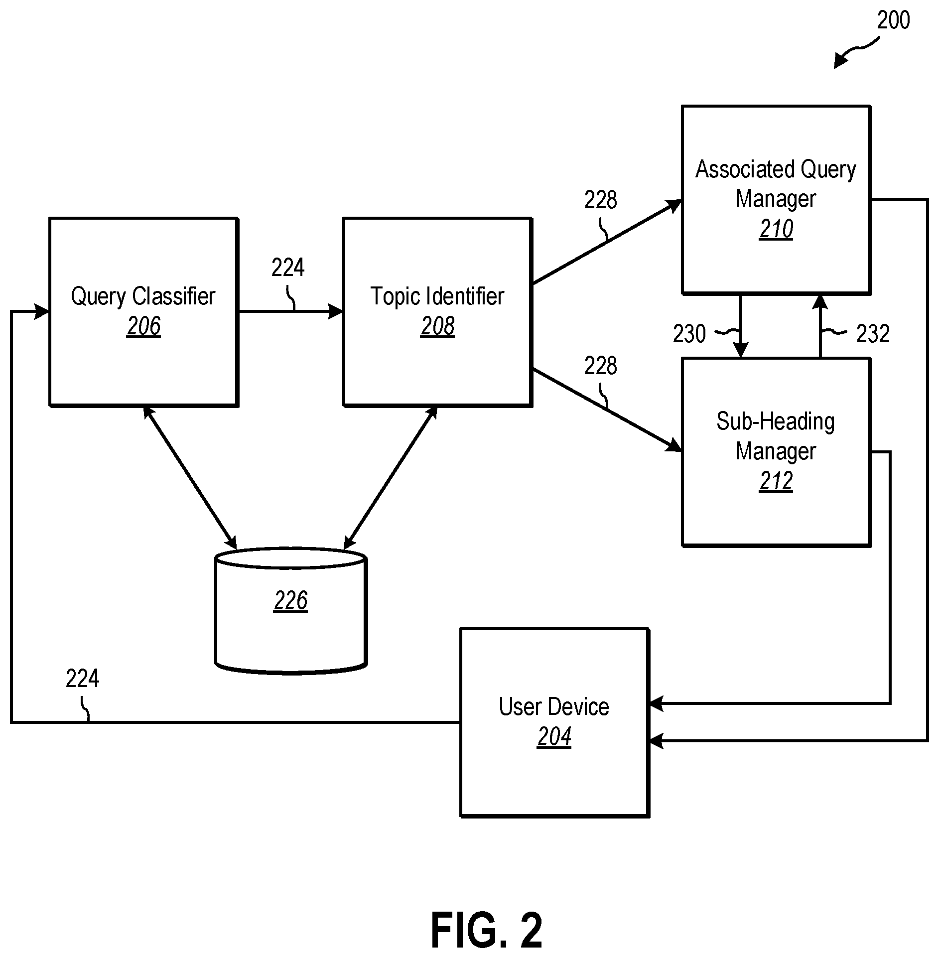 Patent US12591627 Figure 2 – Enhanced auto-suggestion functionality