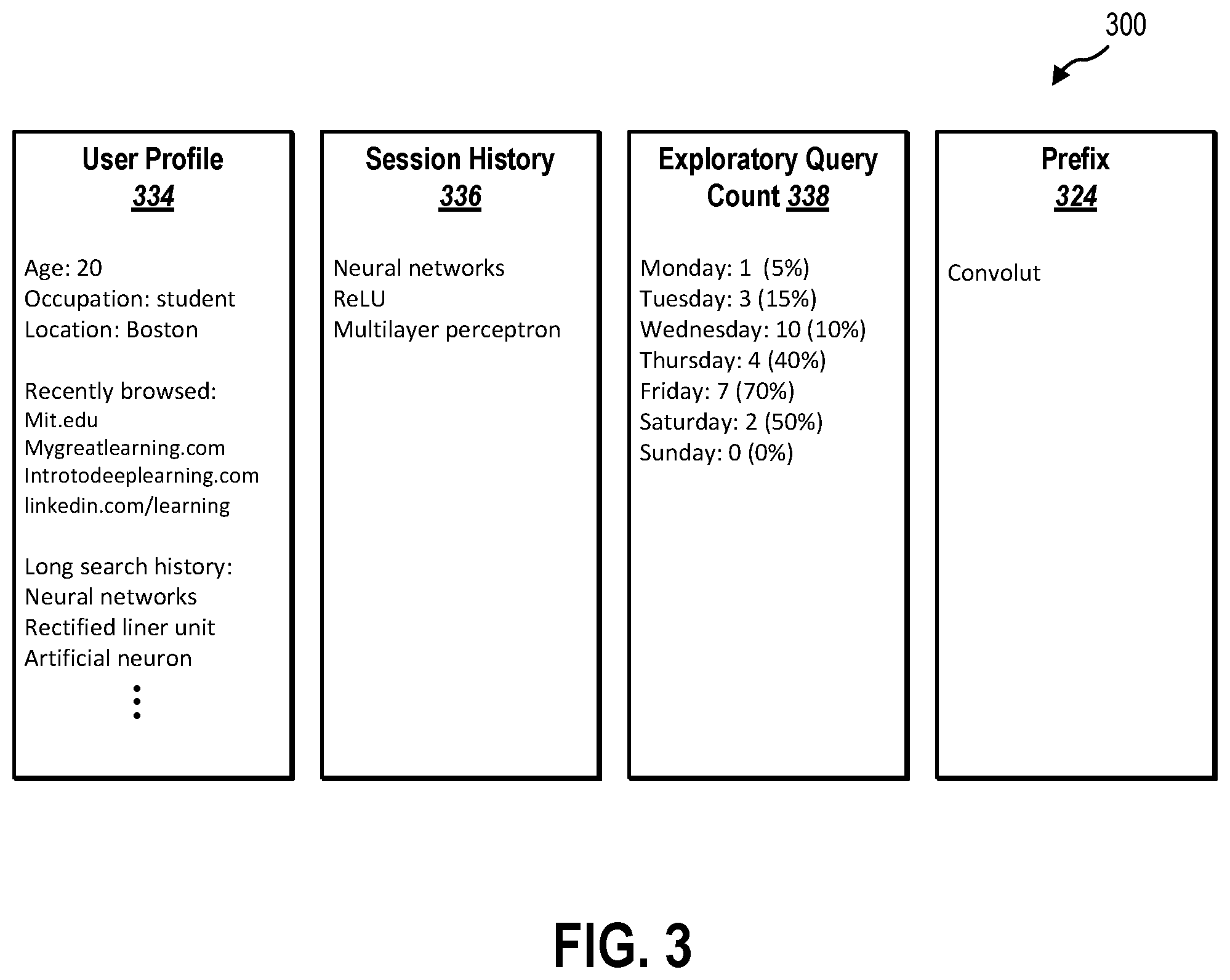 Patent US12591627 Figure 3 – Enhanced auto-suggestion functionality