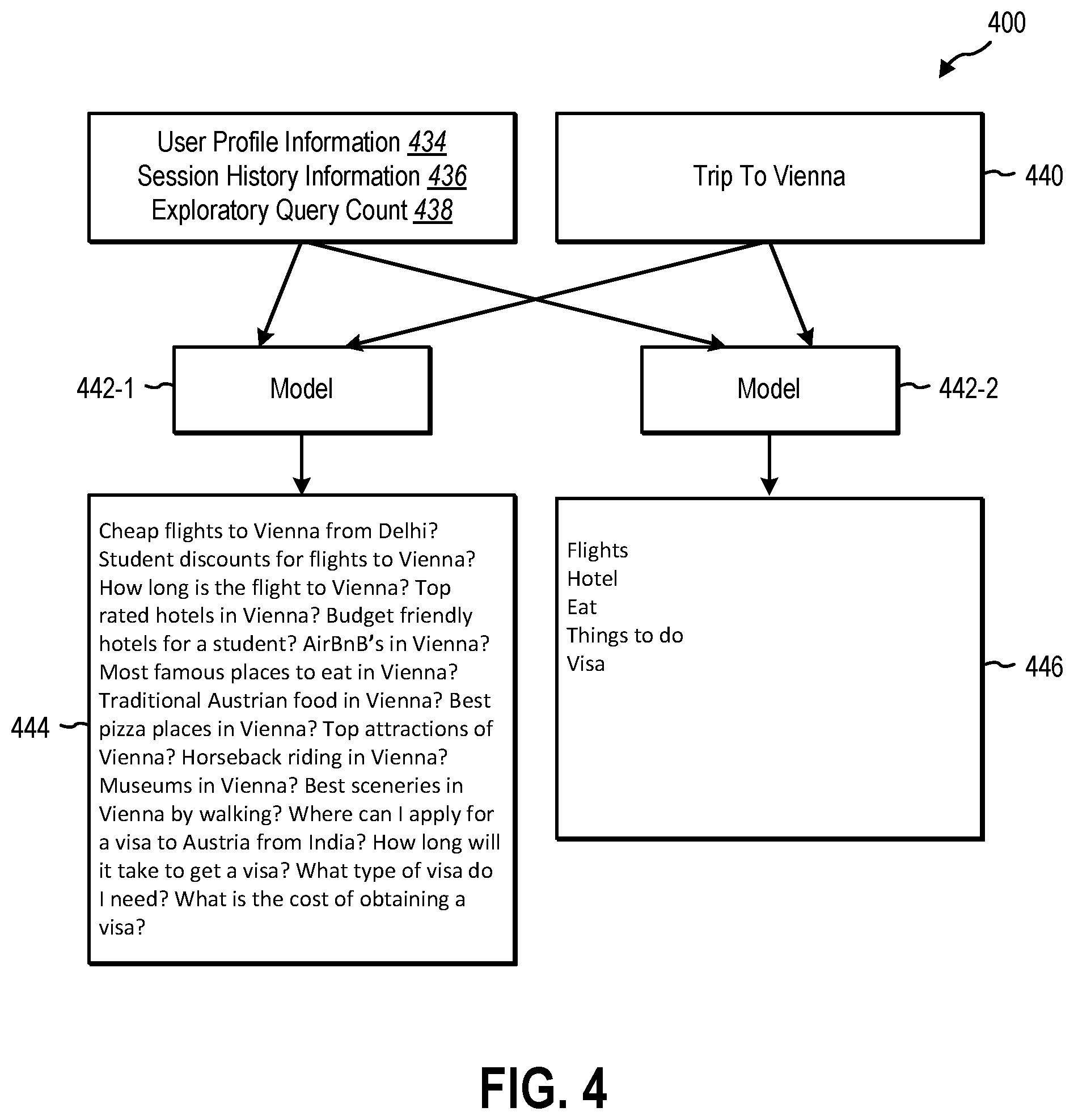 Patent US12591627 Figure 4 – Enhanced auto-suggestion functionality