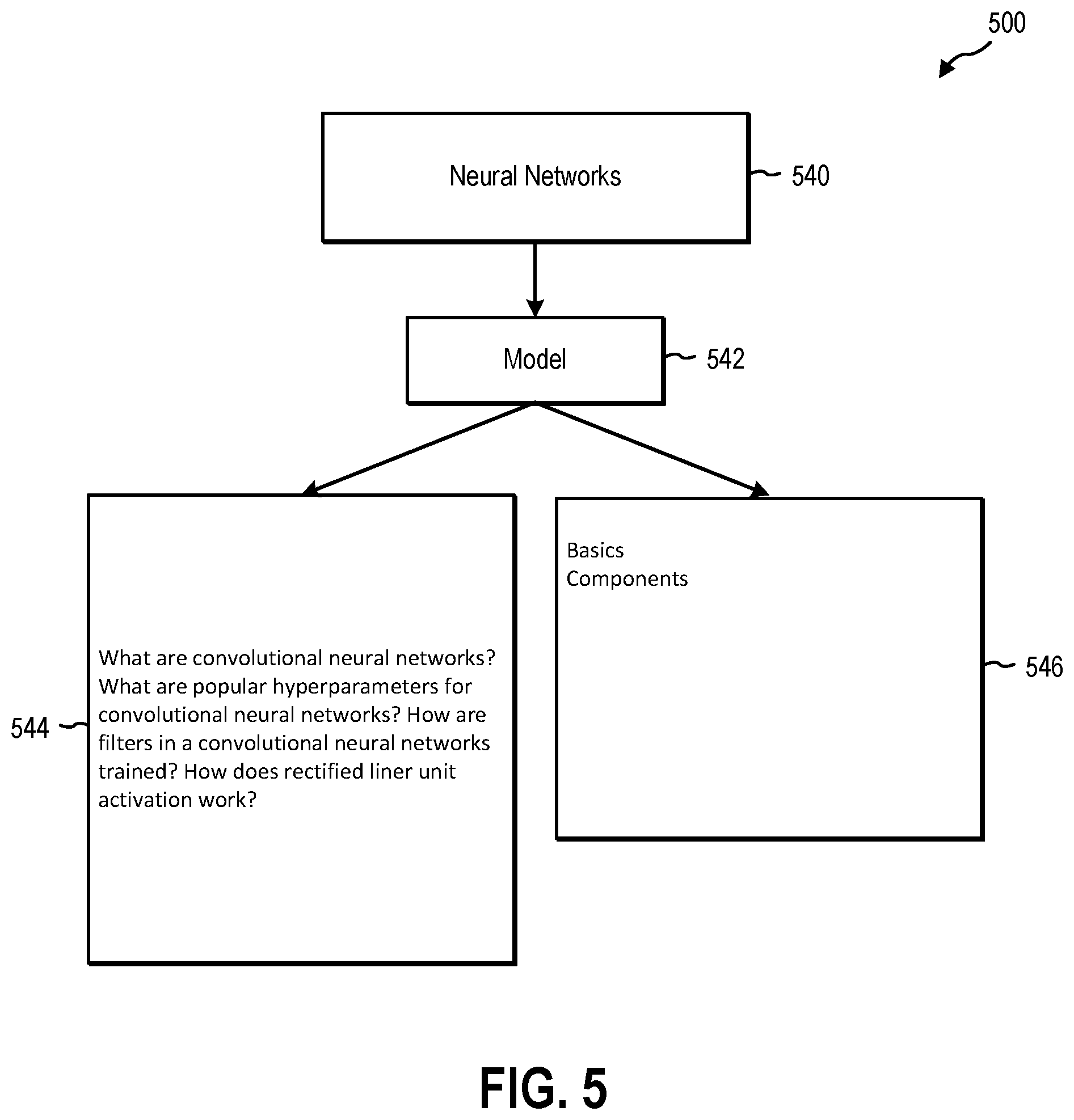 Patent US12591627 Figure 5 – Enhanced auto-suggestion functionality