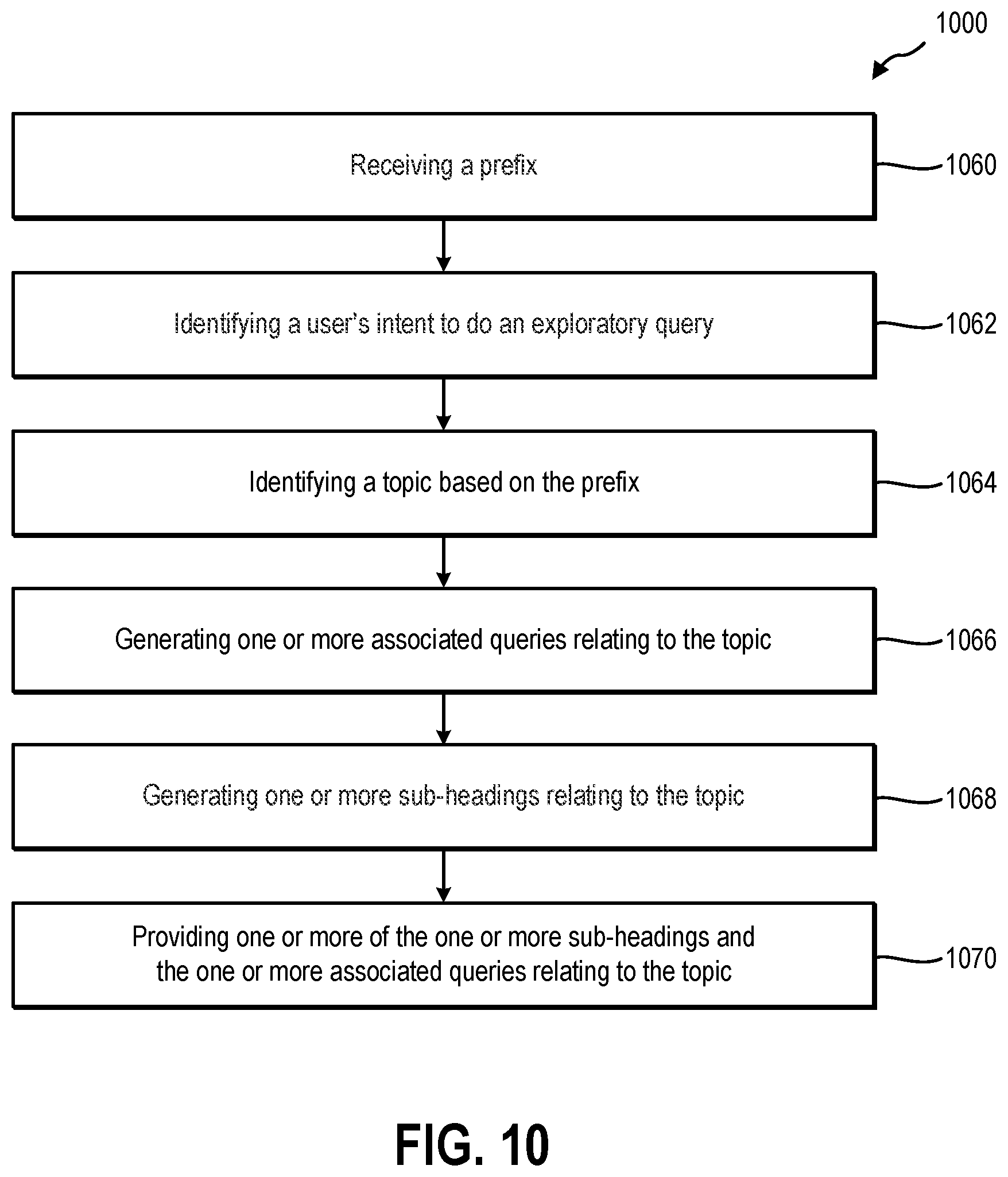 Patent US12591627 Figure 11 – Enhanced auto-suggestion functionality