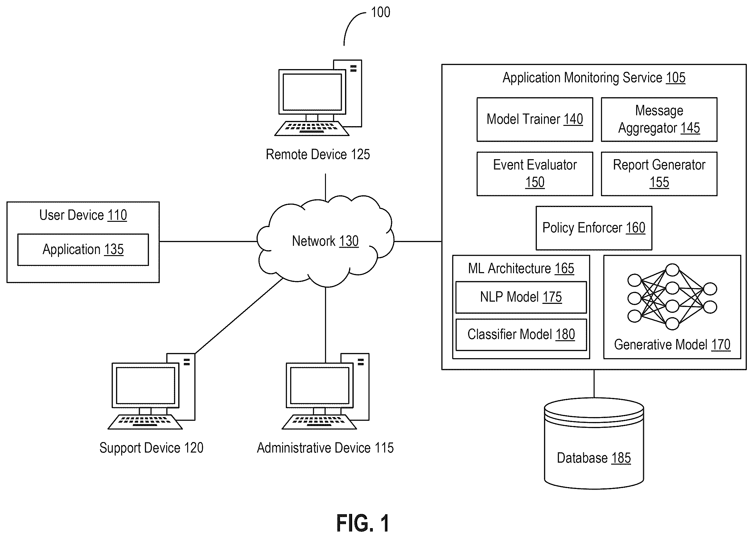 Patent US12591635 Figure 1 – Using machine learning and free text data to detect and report events associated with use of software applications