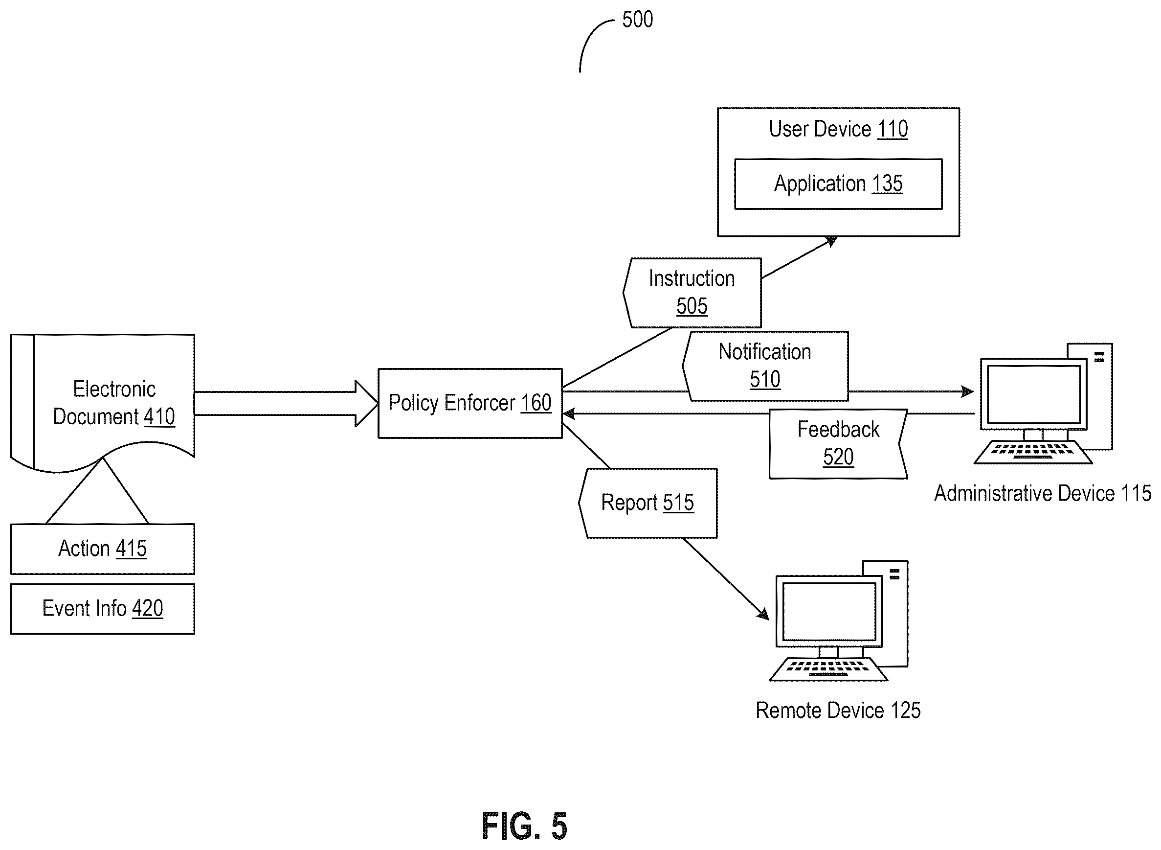 Patent US12591635 Figure 5 – Using machine learning and free text data to detect and report events associated with use of software applications