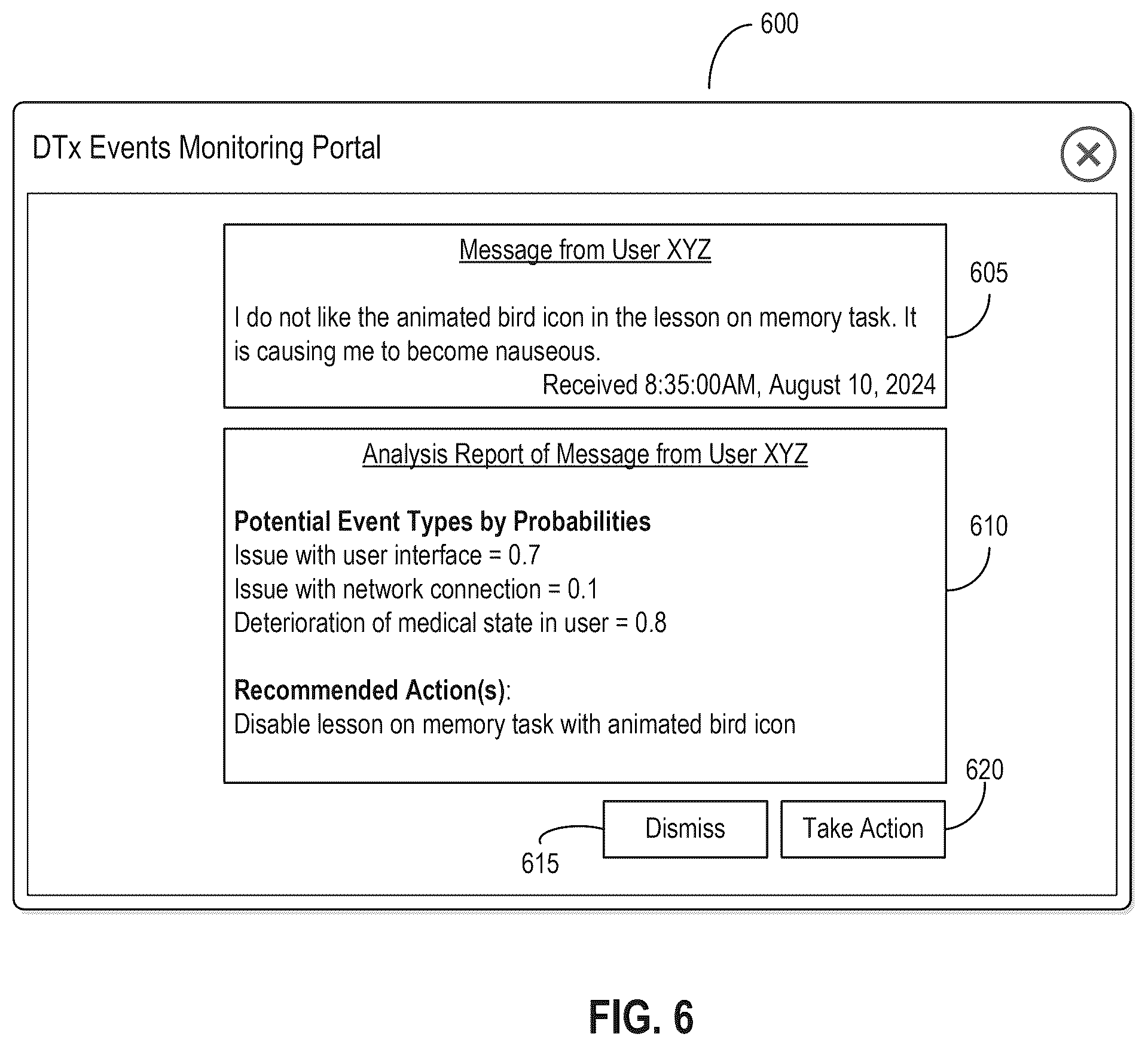 Patent US12591635 Figure 6 – Using machine learning and free text data to detect and report events associated with use of software applications