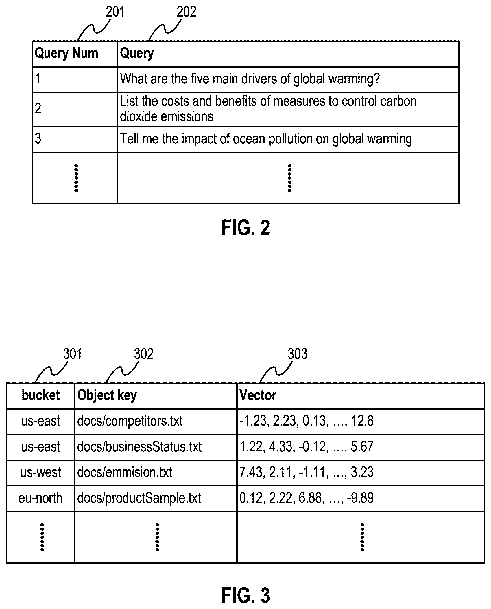 Patent US12591640 Figure 2 – AI system and AI system control method utilizing storage and vector database