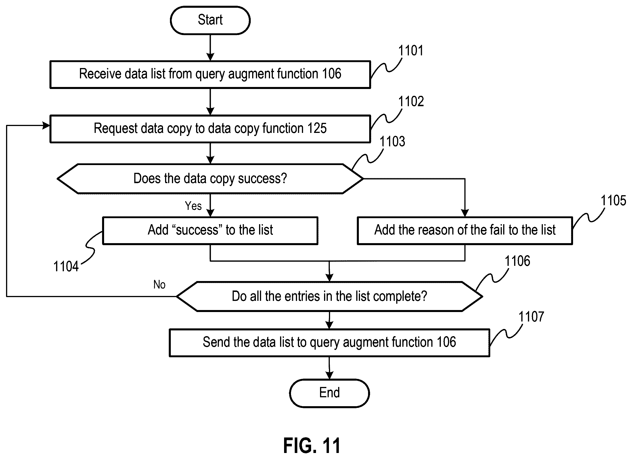 Patent US12591640 Figure 8 – AI system and AI system control method utilizing storage and vector database